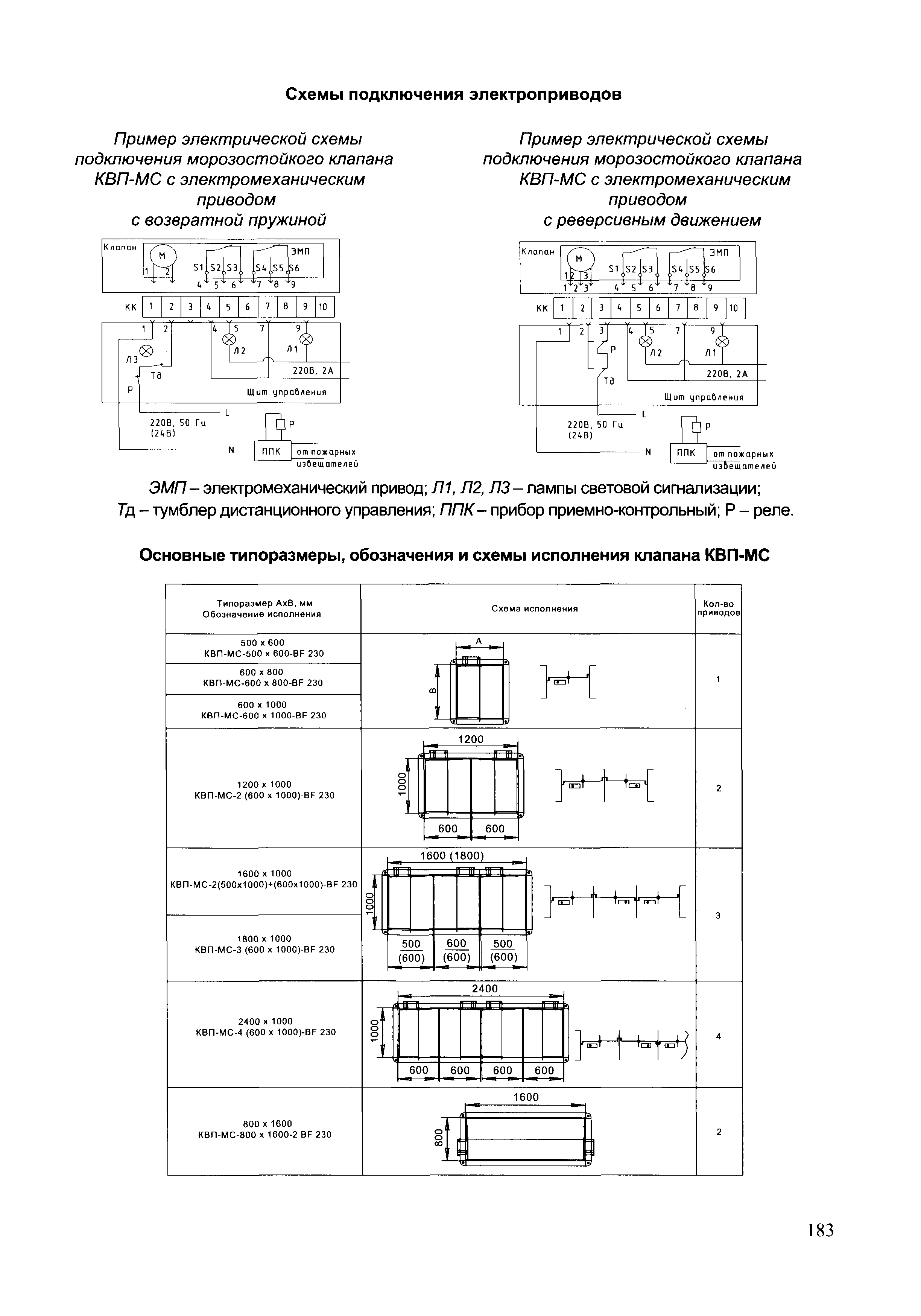 Шифр ТО-06-17640