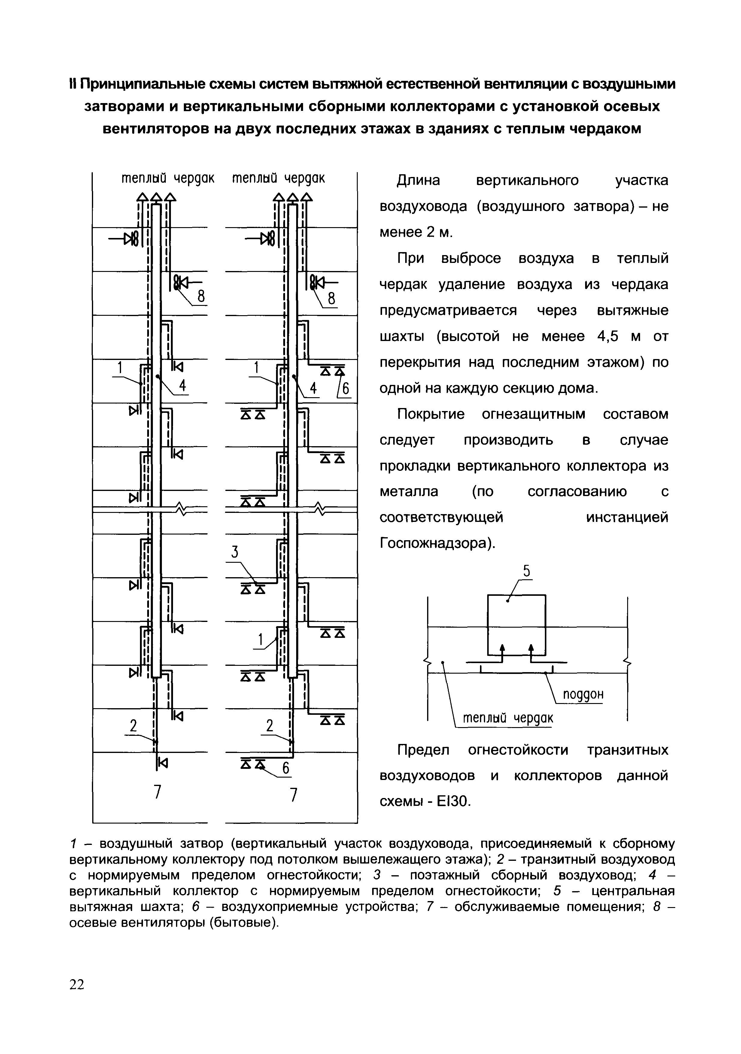 Шифр ТО-06-17640