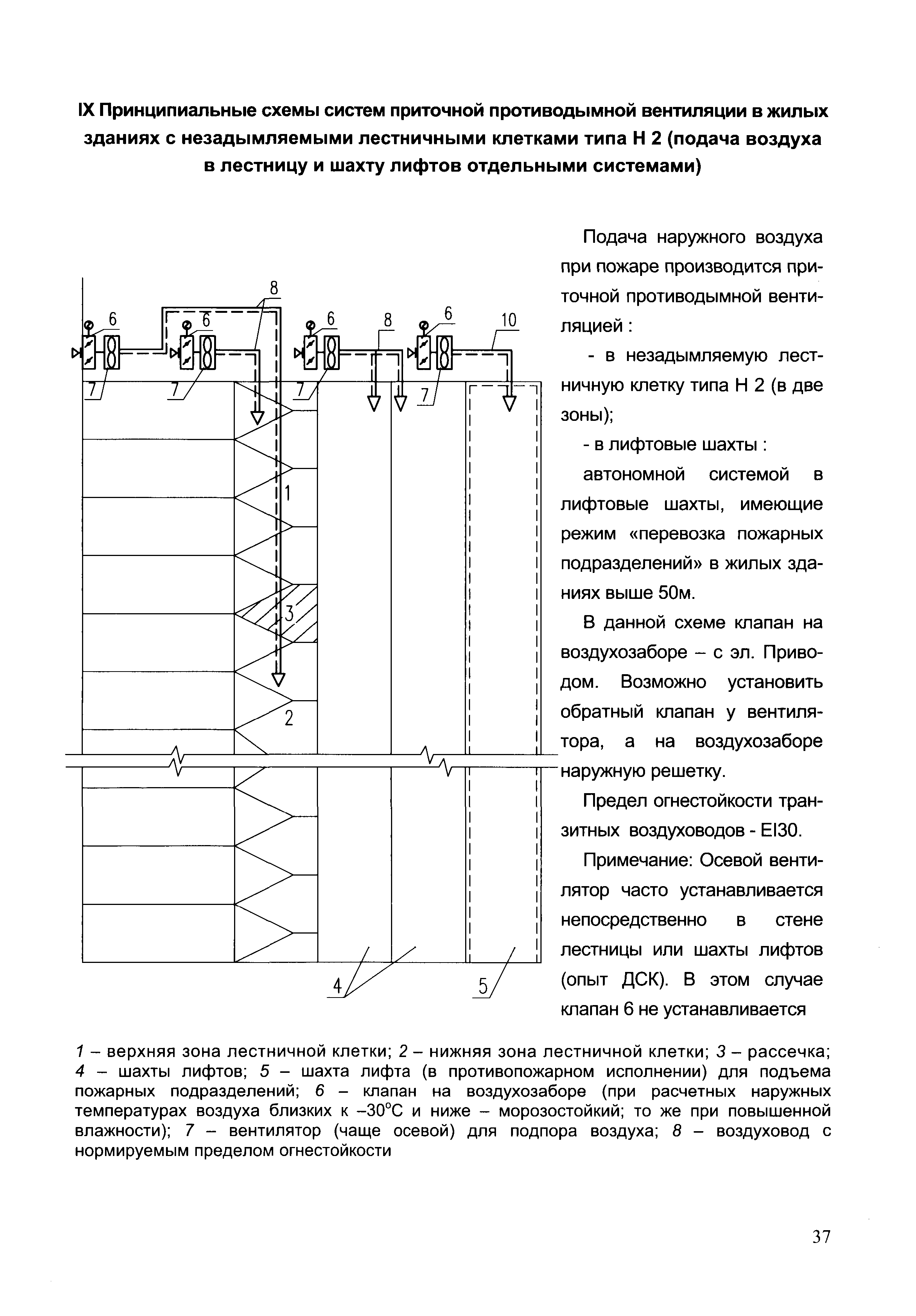 Шифр ТО-06-17640