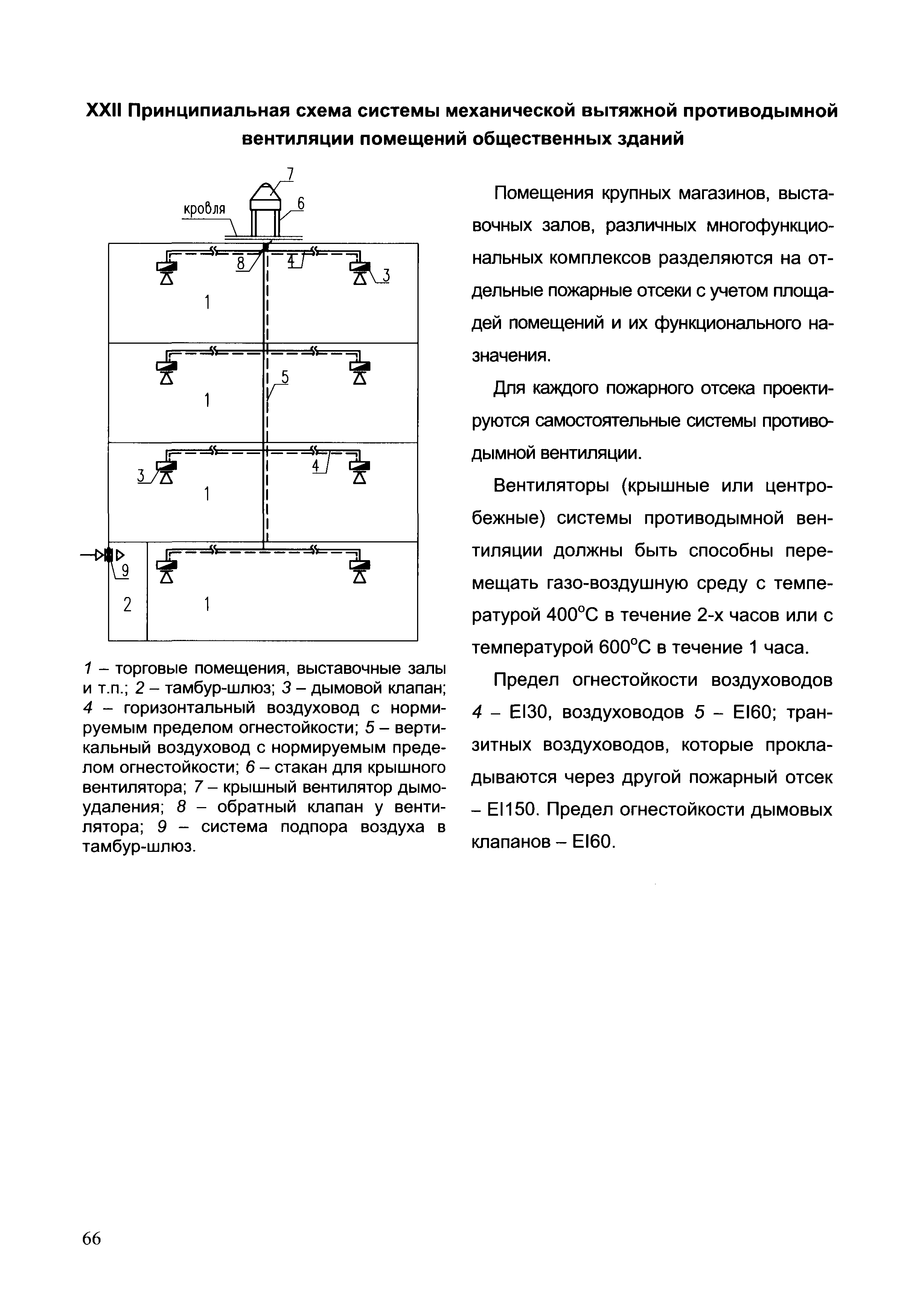 Шифр ТО-06-17640