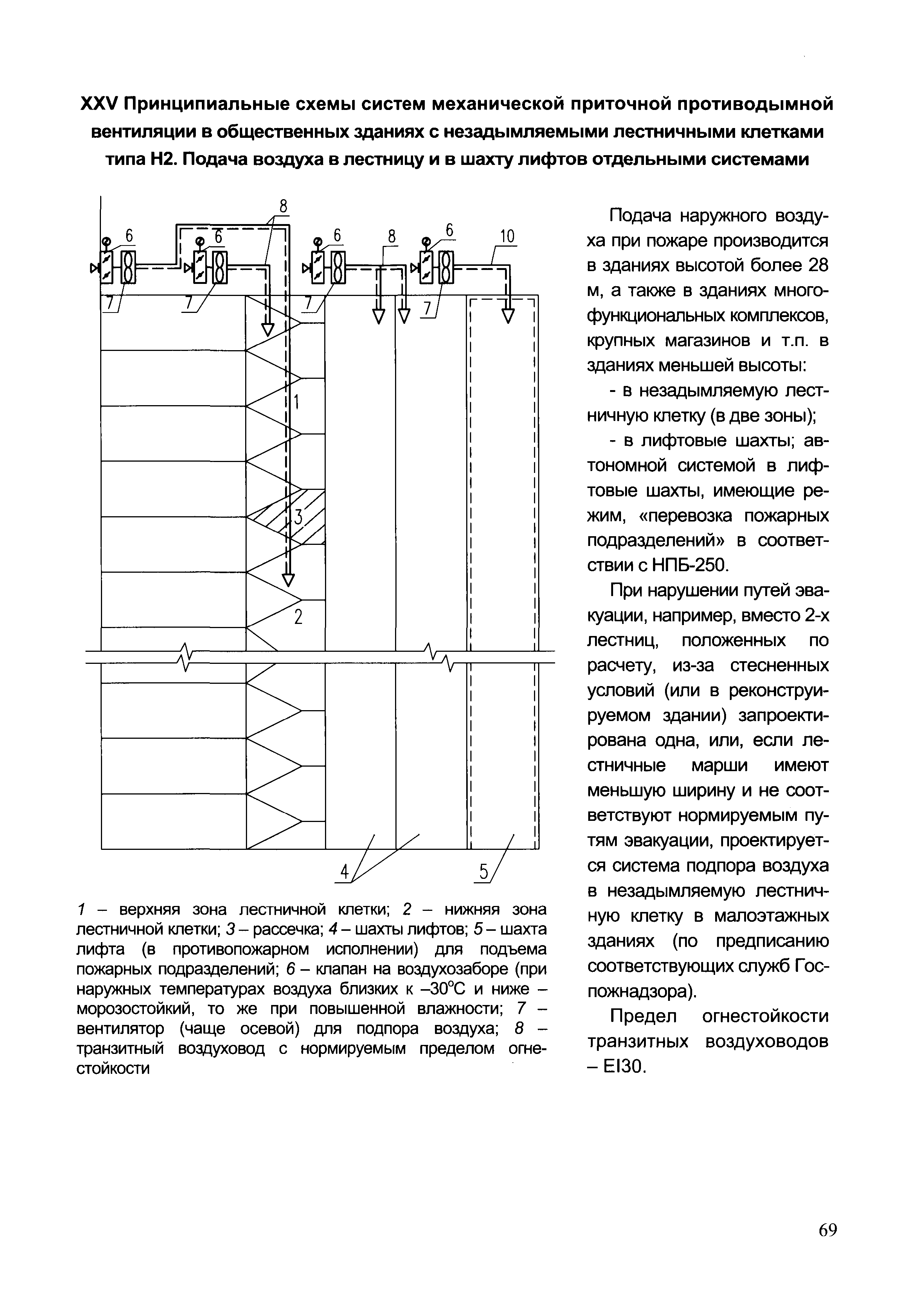 Шифр ТО-06-17640