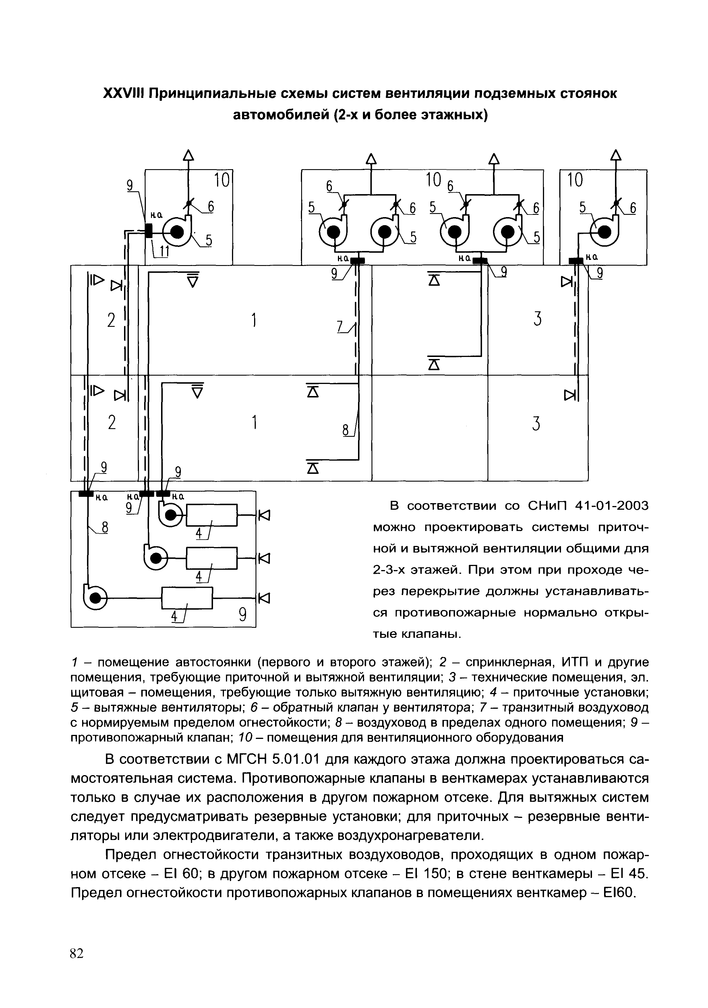 Шифр ТО-06-17640