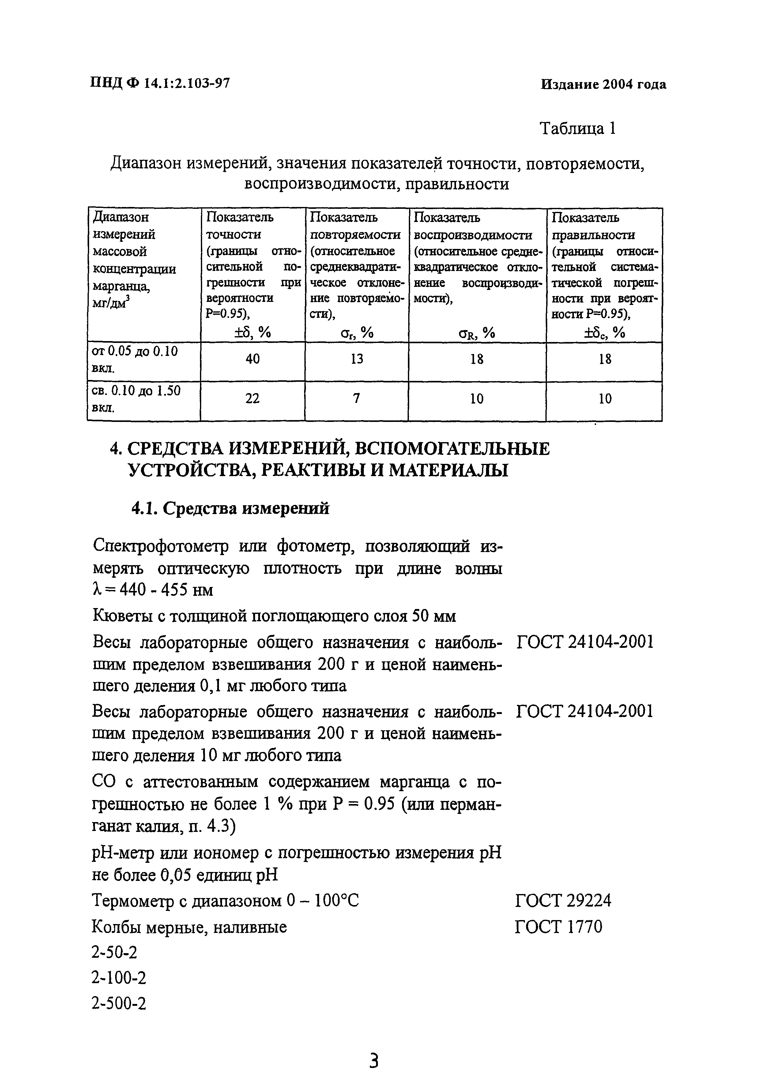 ПНД Ф 14.1:2.103-97