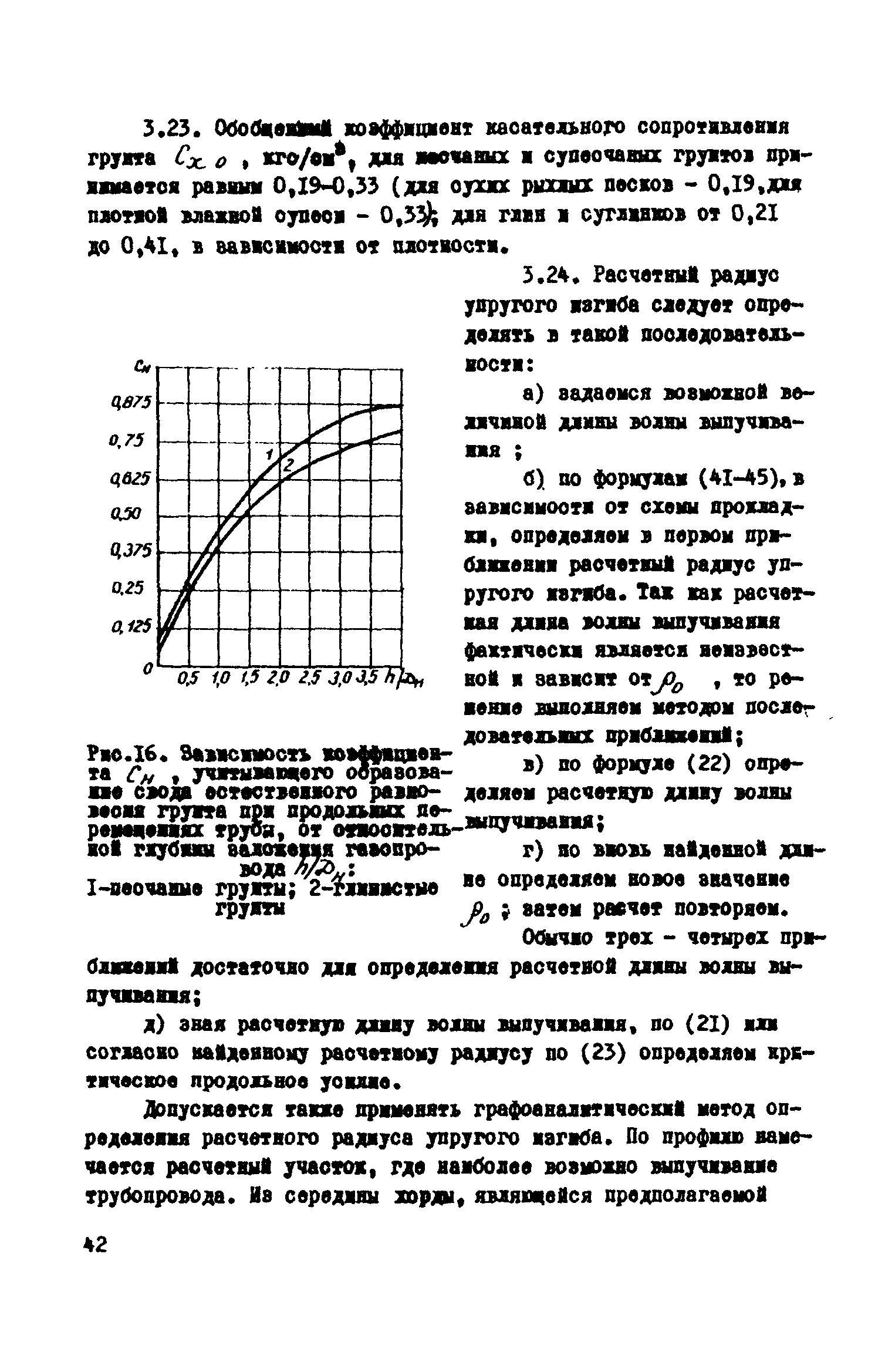 ВСН 1-46-73