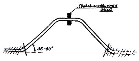 Описание: Безимени-1