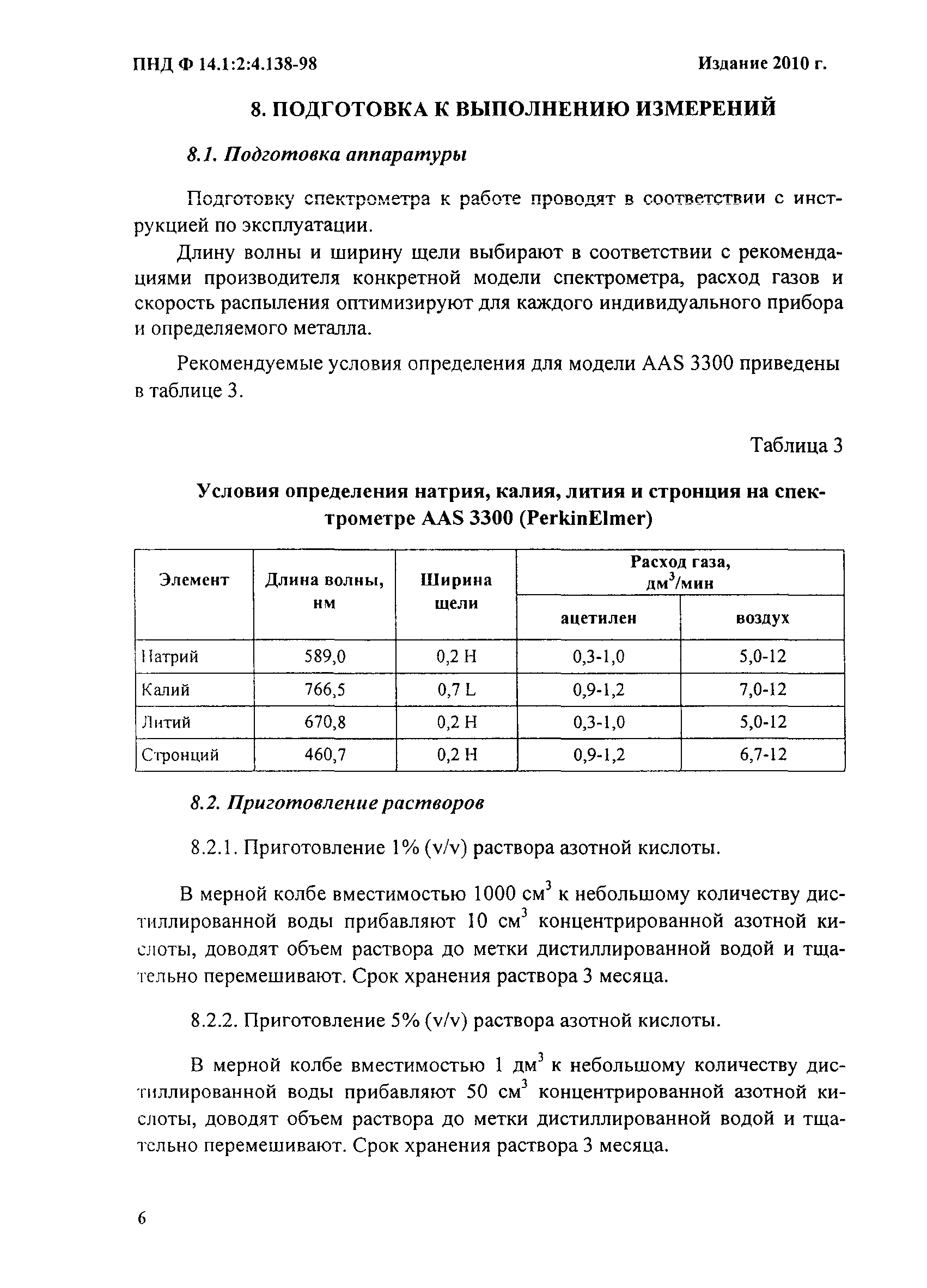 ПНД Ф 14.1:2:4.138-98