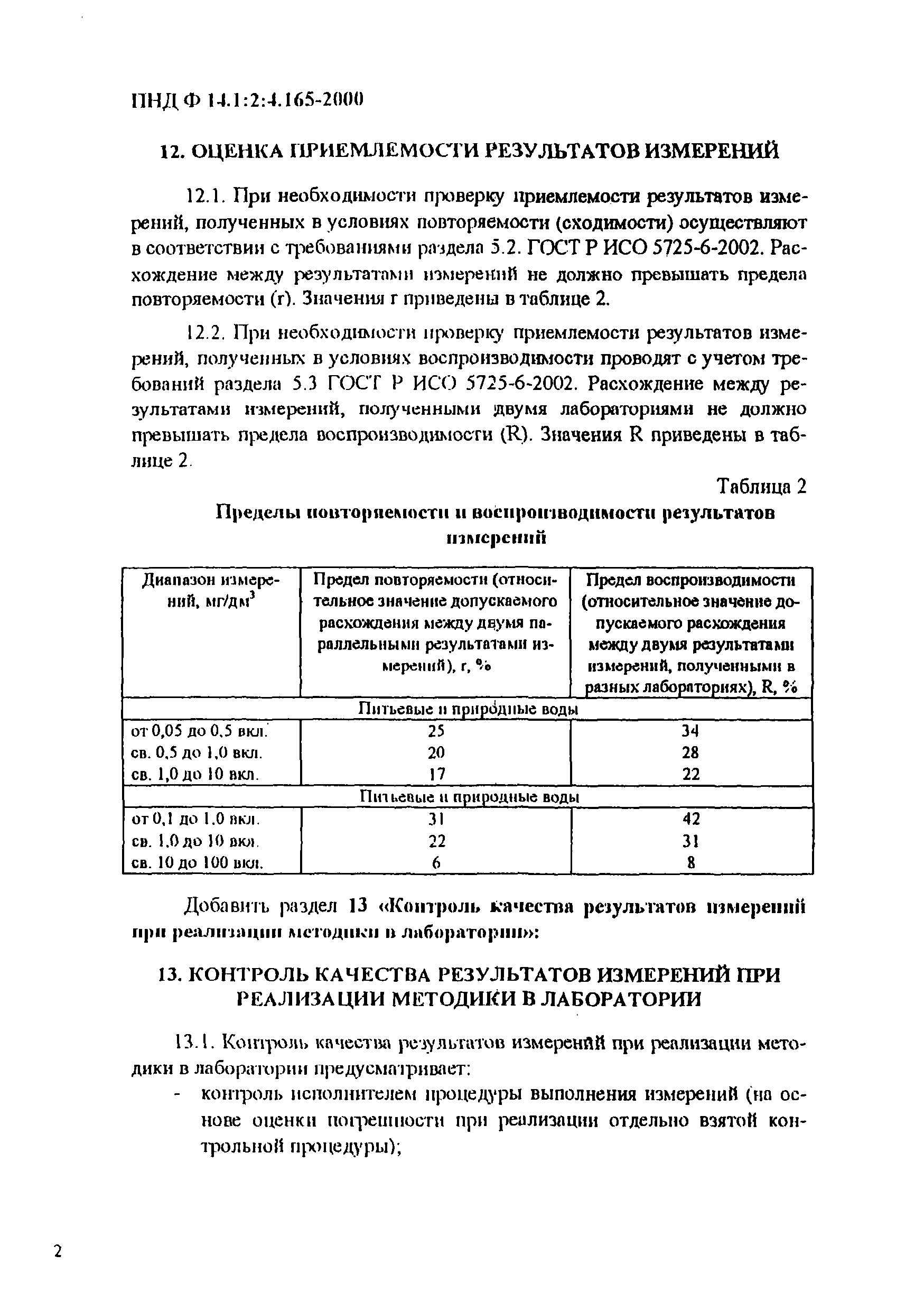 ПНД Ф 14.1:2:4.165-2000