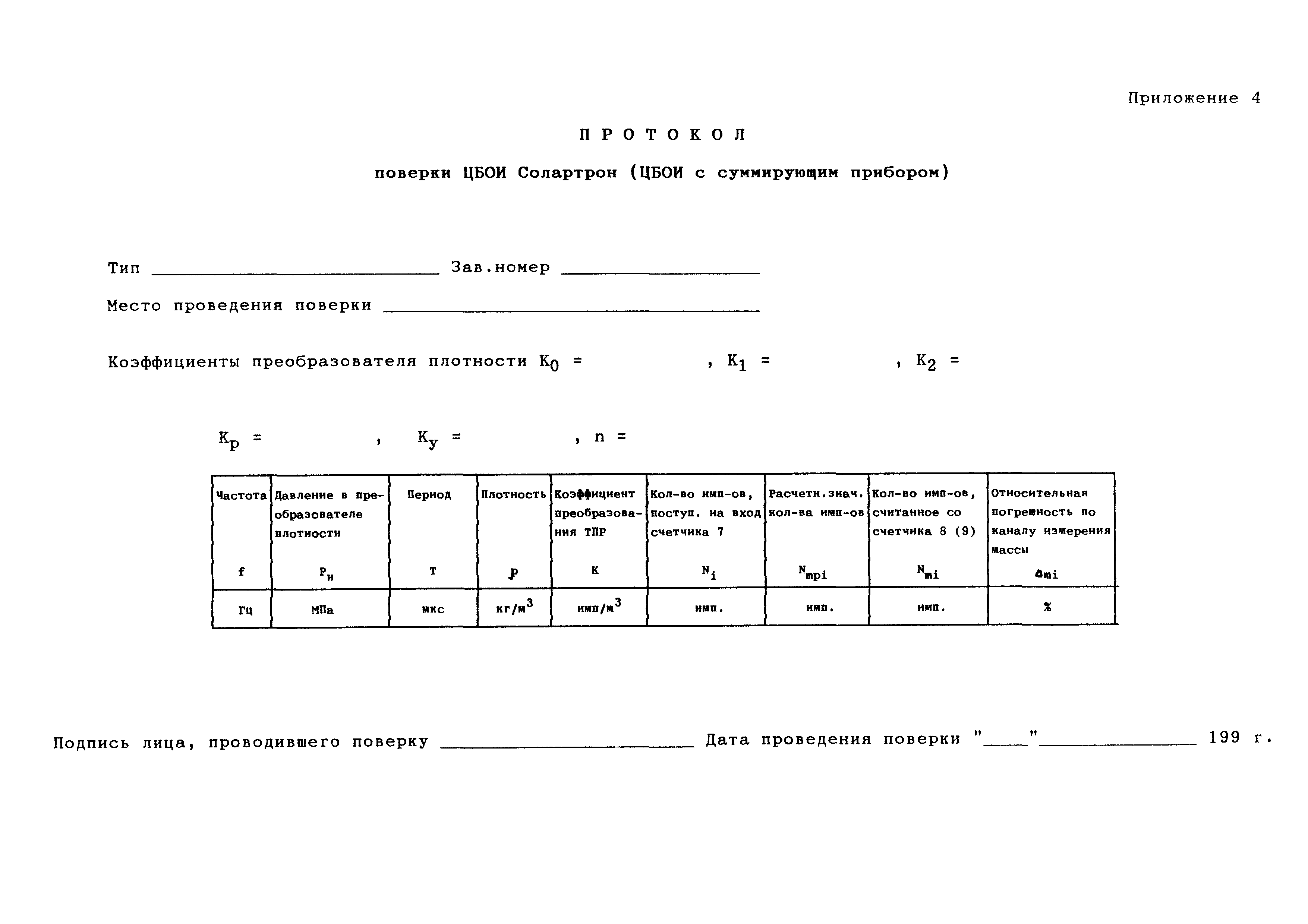 МИ 2035-95