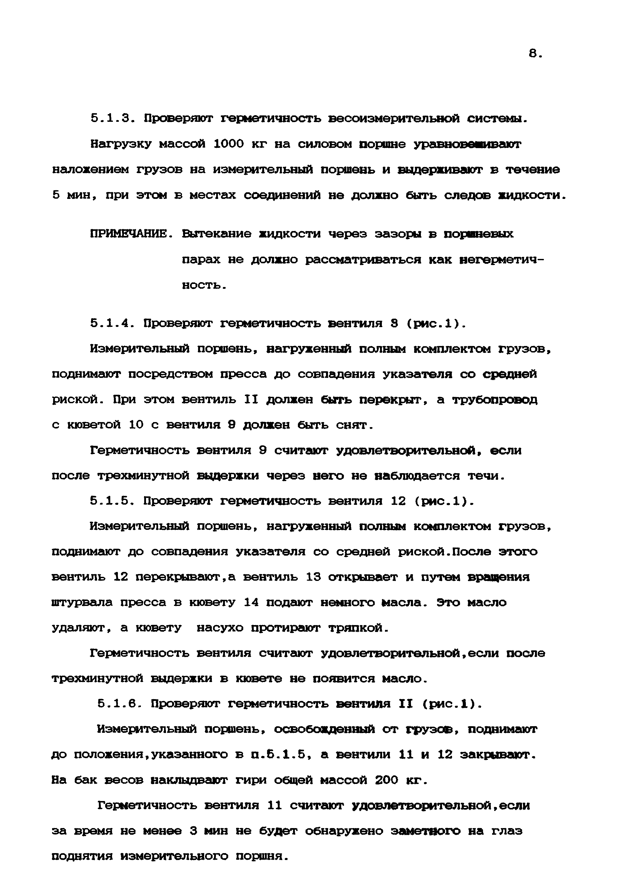 МИ 1971-95