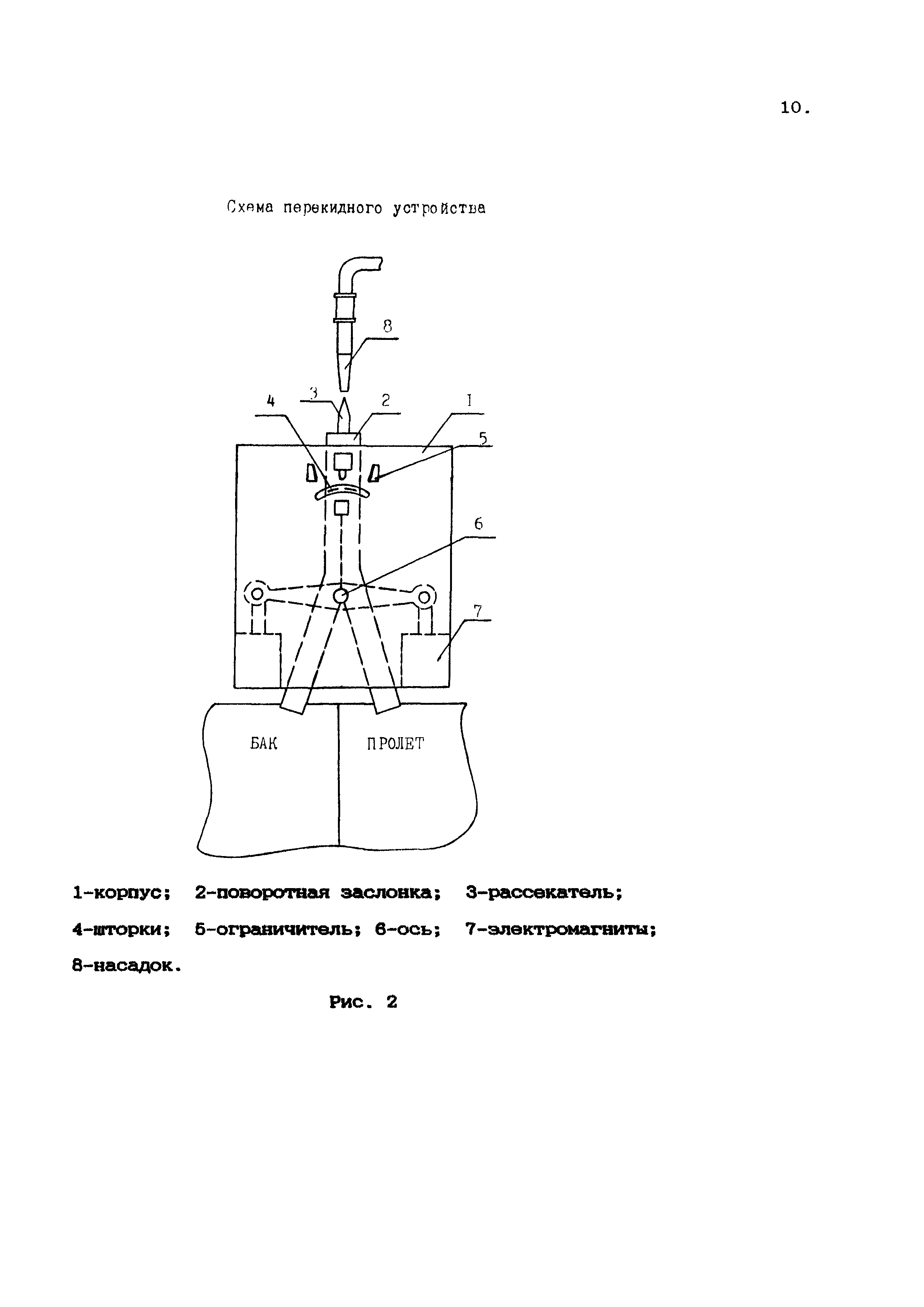 МИ 1971-95