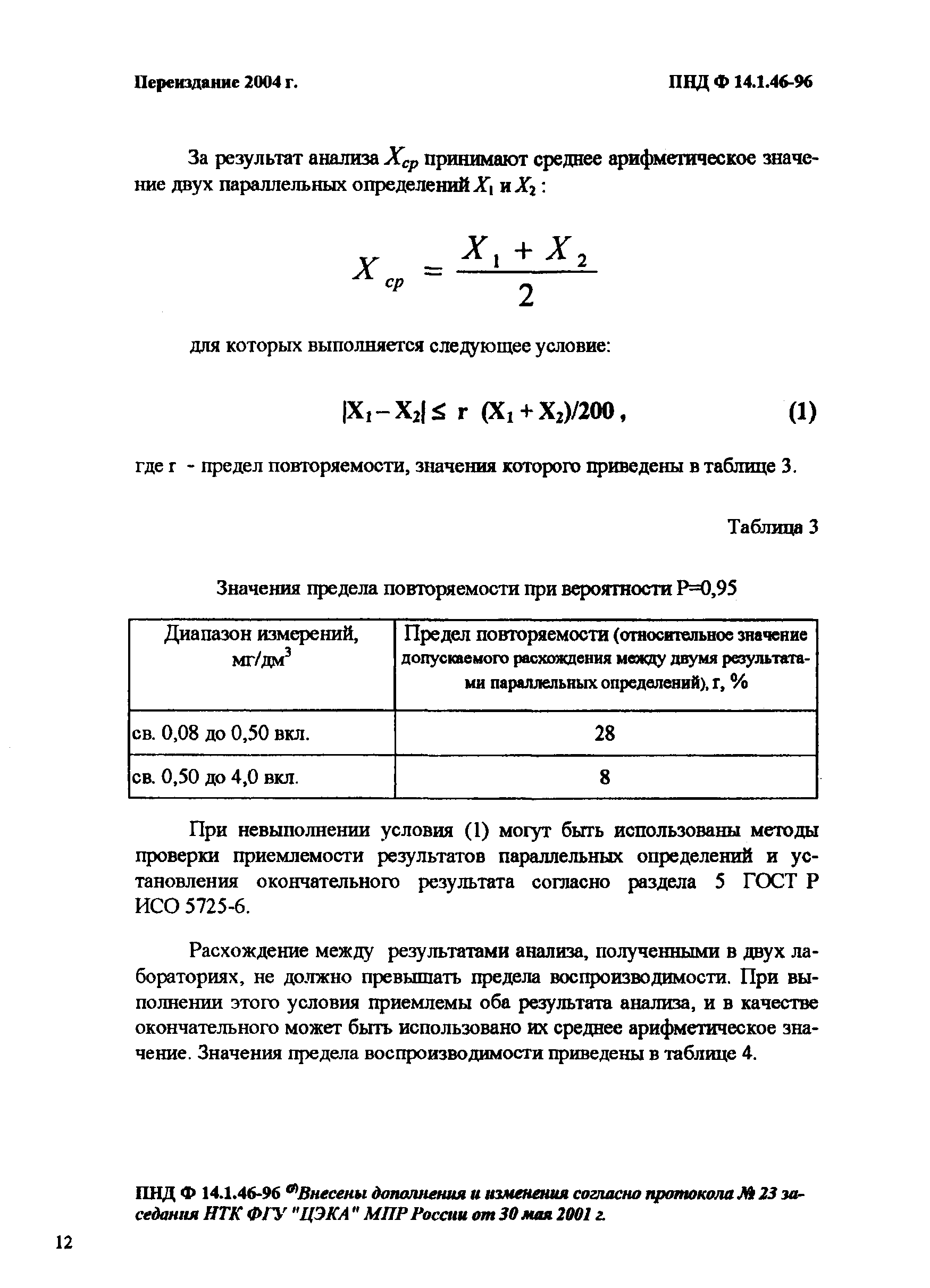 ПНД Ф 14.1.46-96