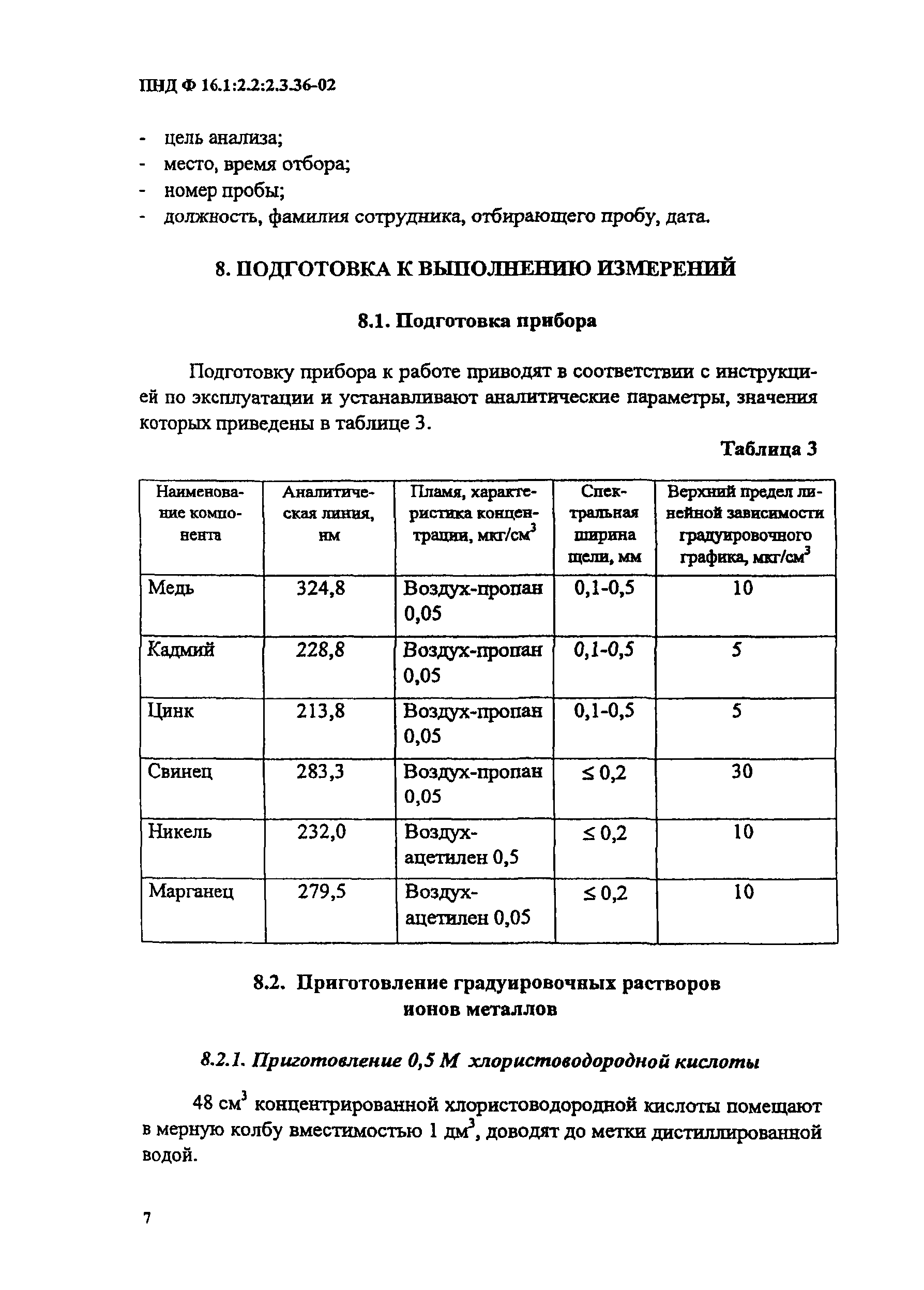 ПНД Ф 16.1:2.2:2.3.36-02