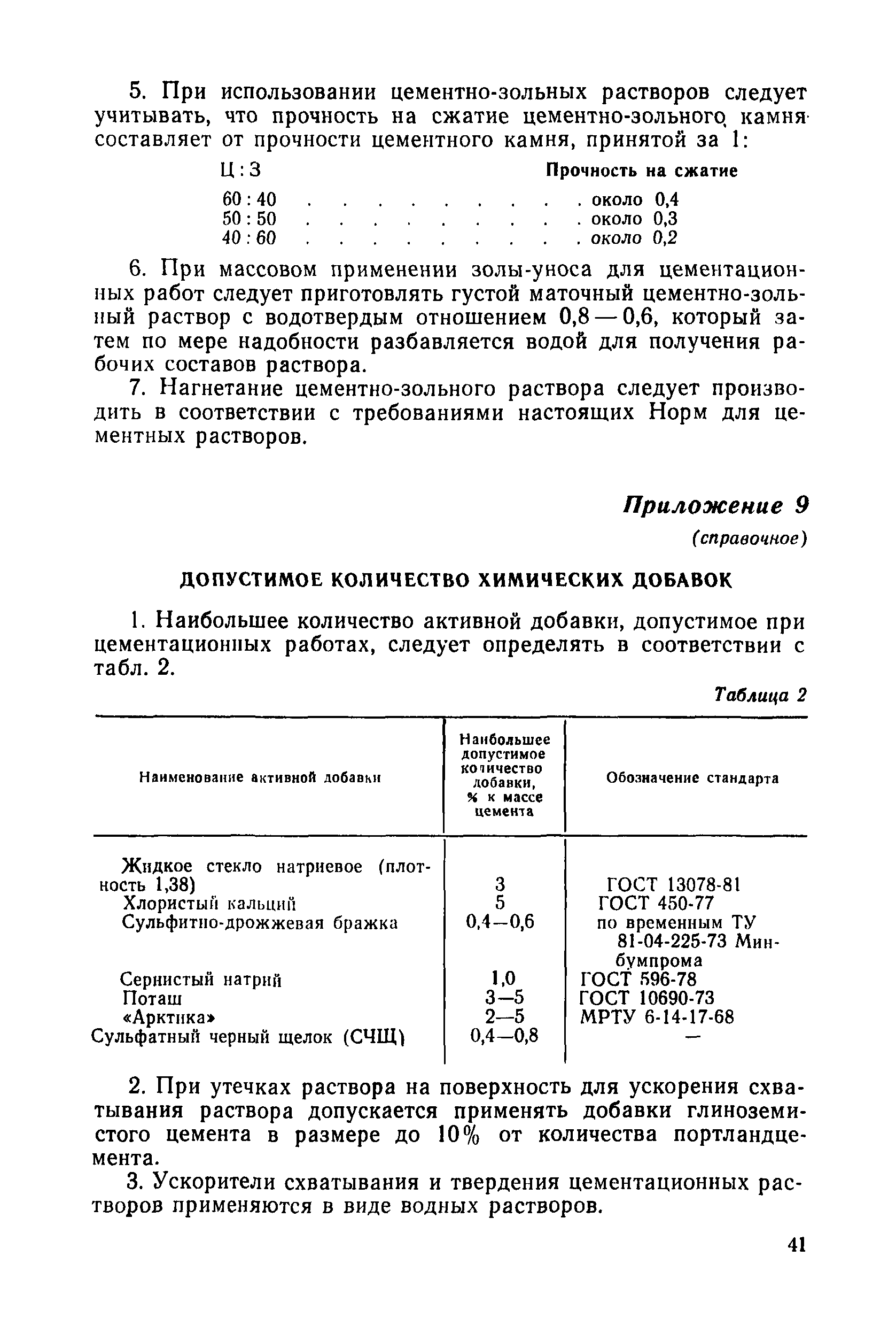 ВСН 34-83