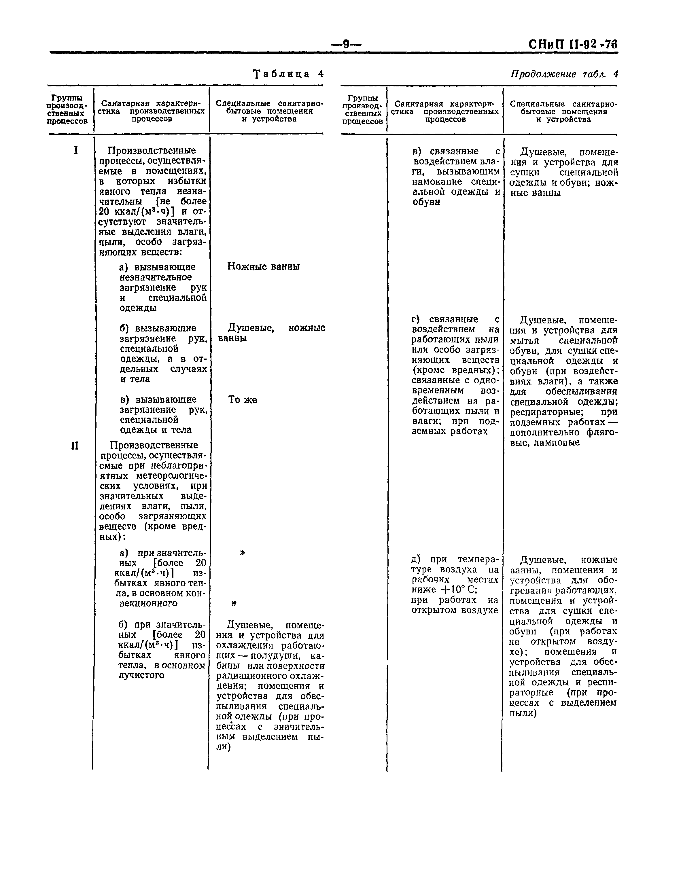 СНиП II-92-76