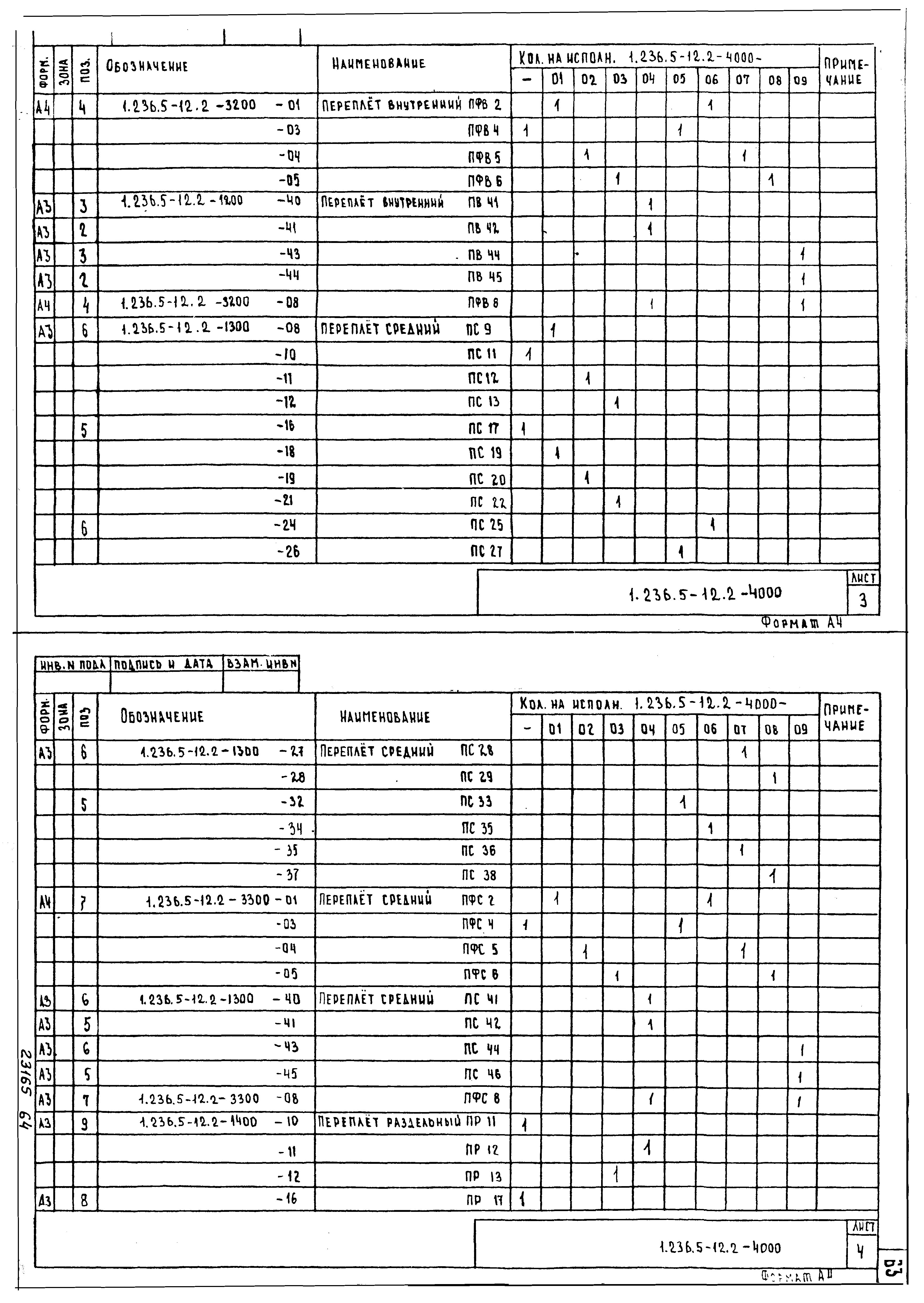 Серия 1.236.5-12