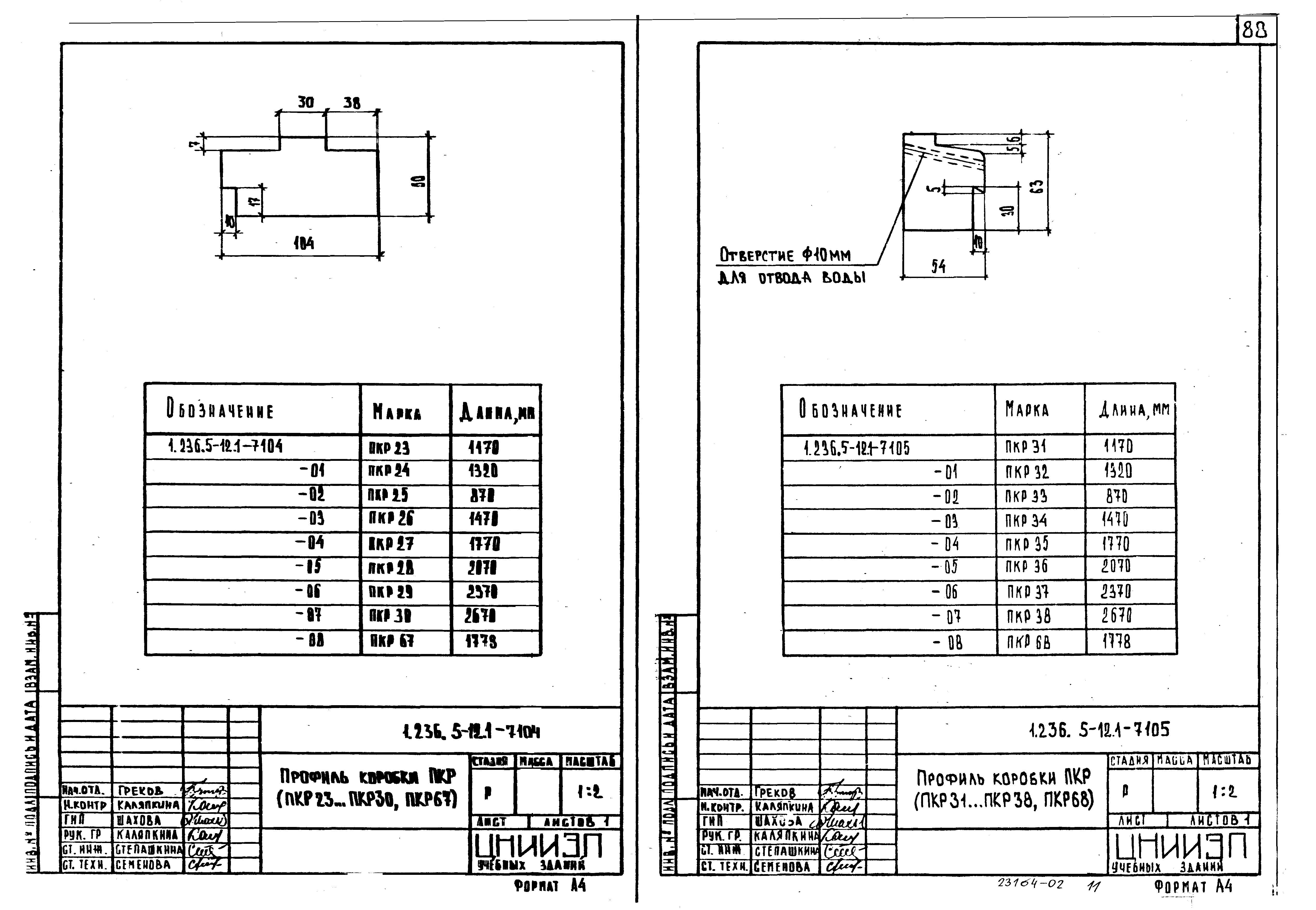 Серия 1.236.5-12