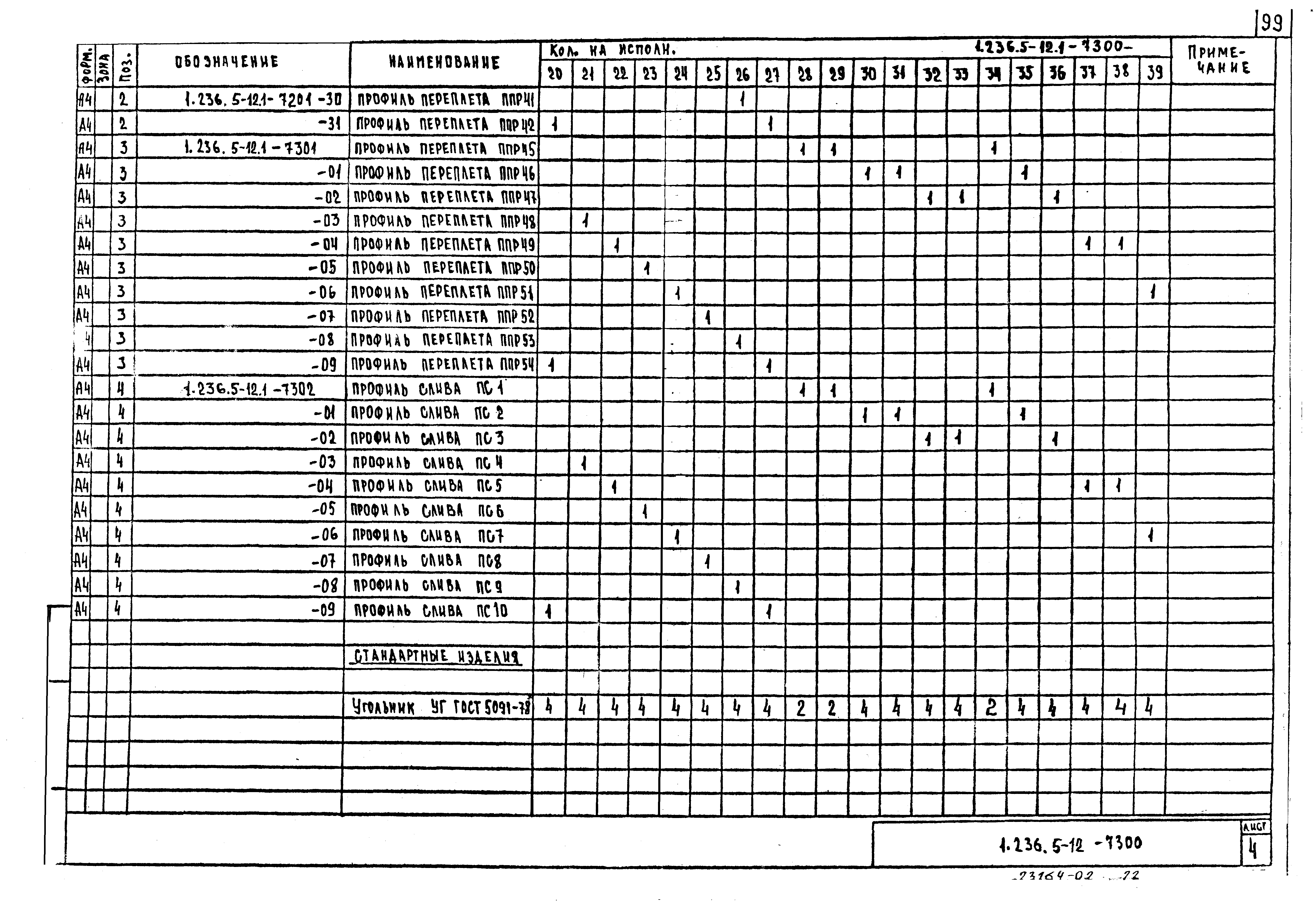 Серия 1.236.5-12