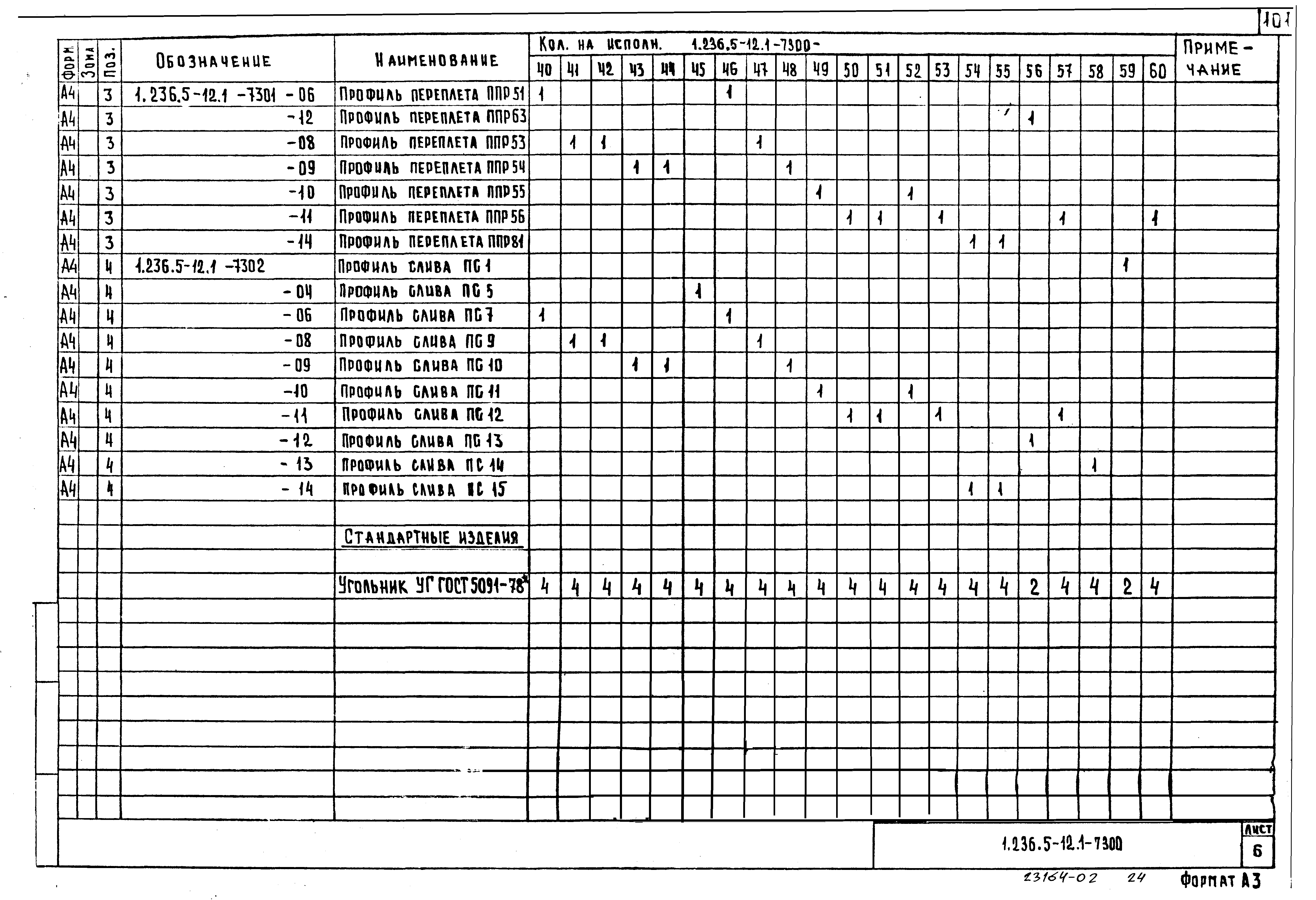 Серия 1.236.5-12