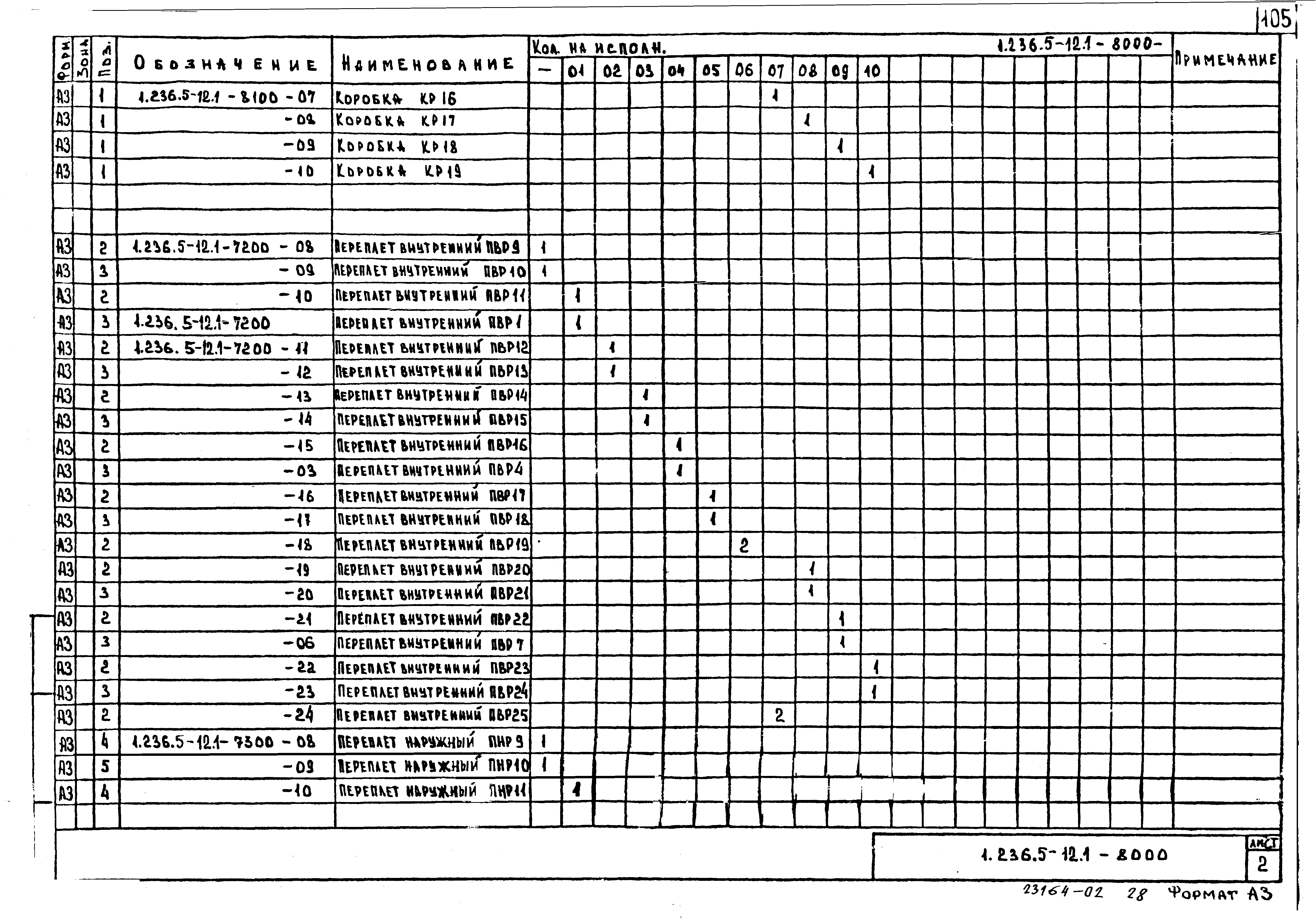 Серия 1.236.5-12