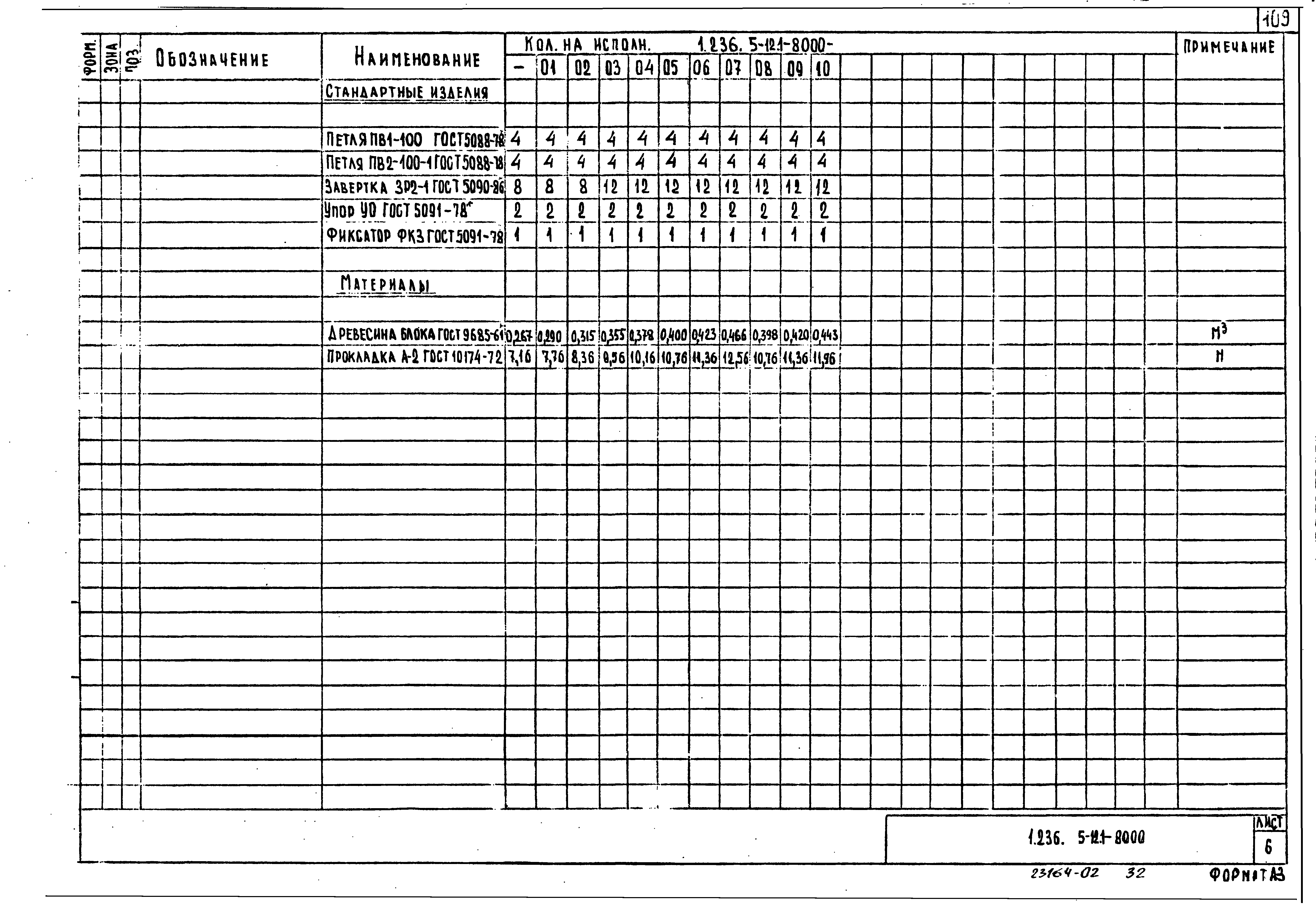 Серия 1.236.5-12