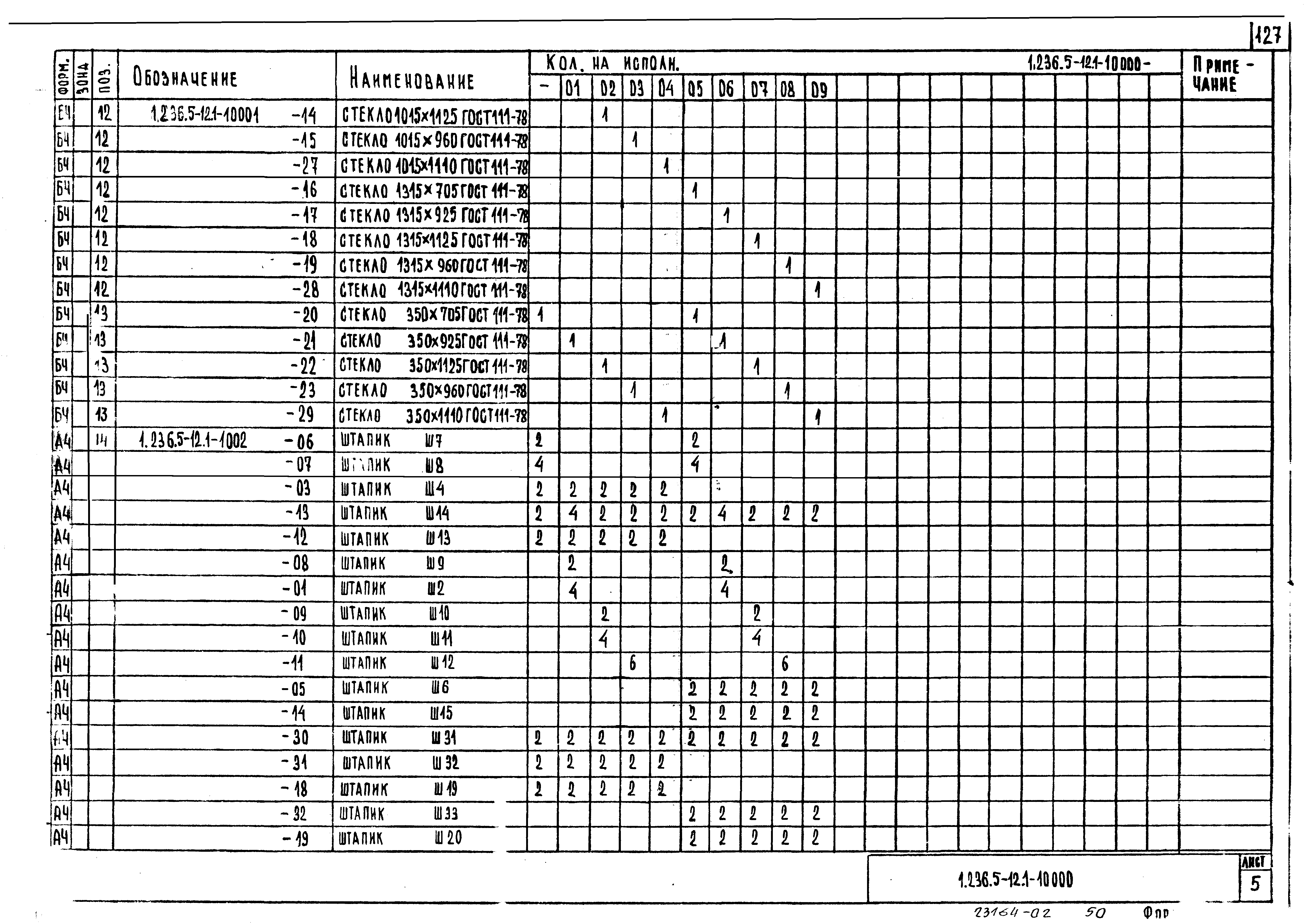 Серия 1.236.5-12