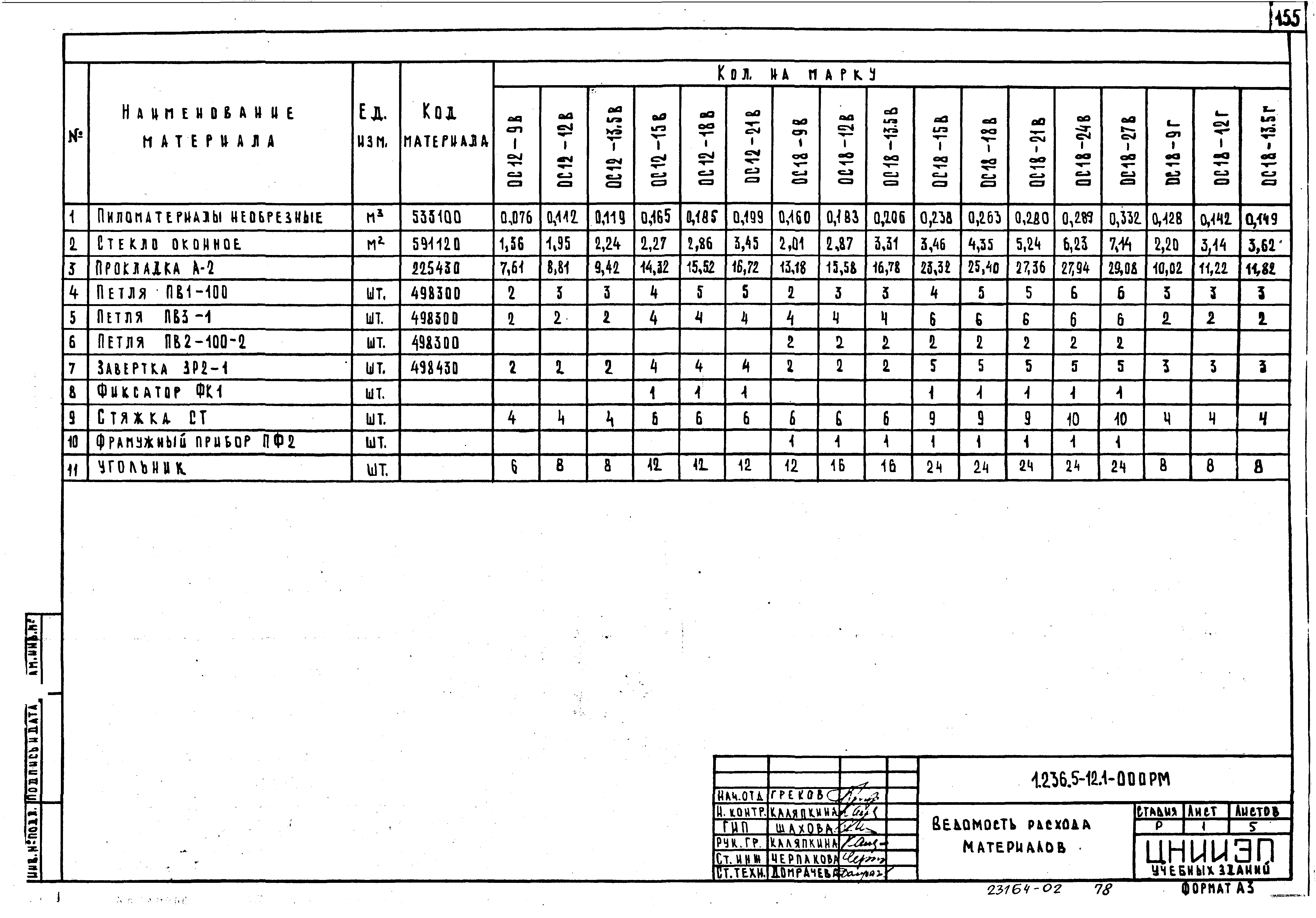 Серия 1.236.5-12