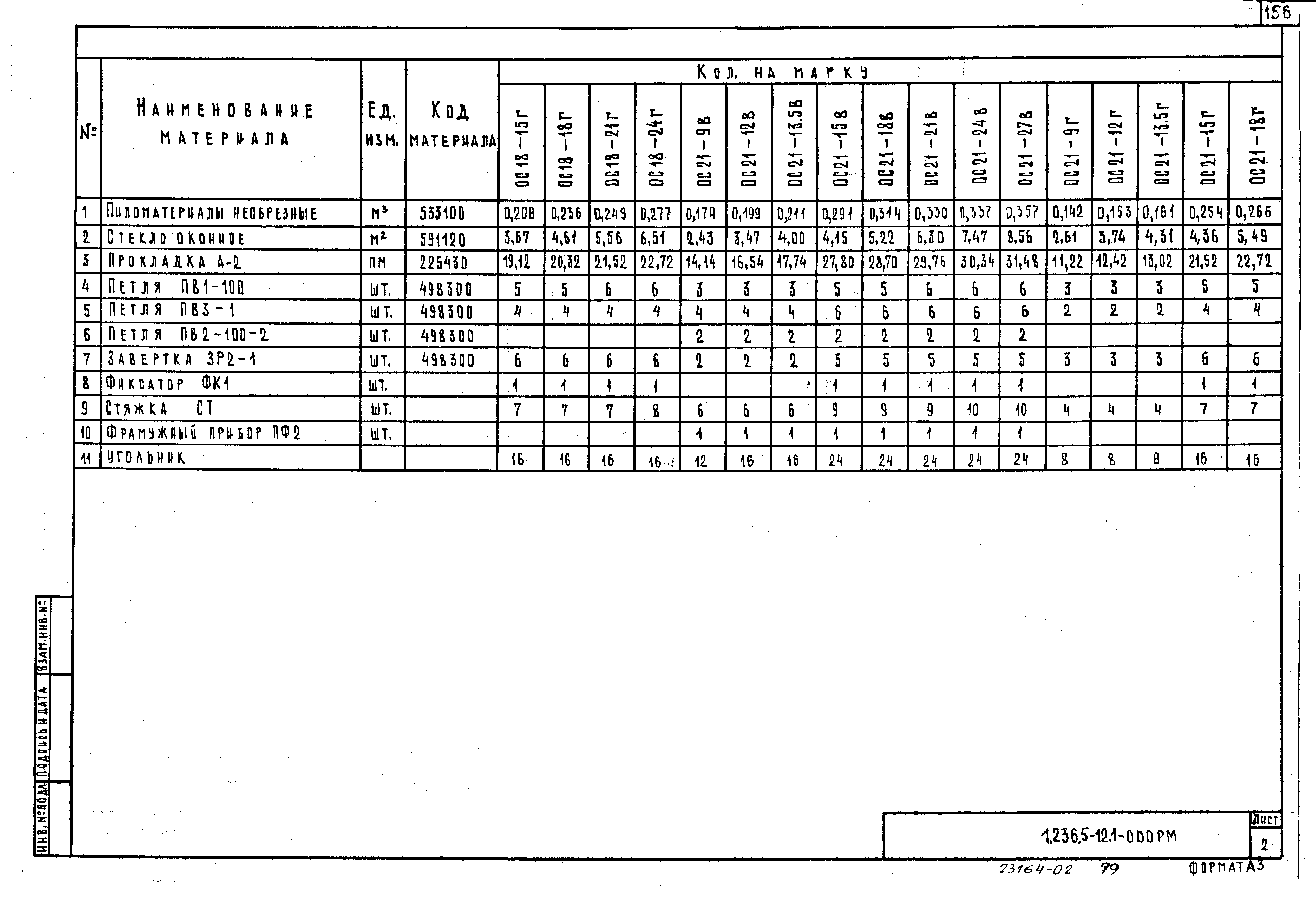 Серия 1.236.5-12