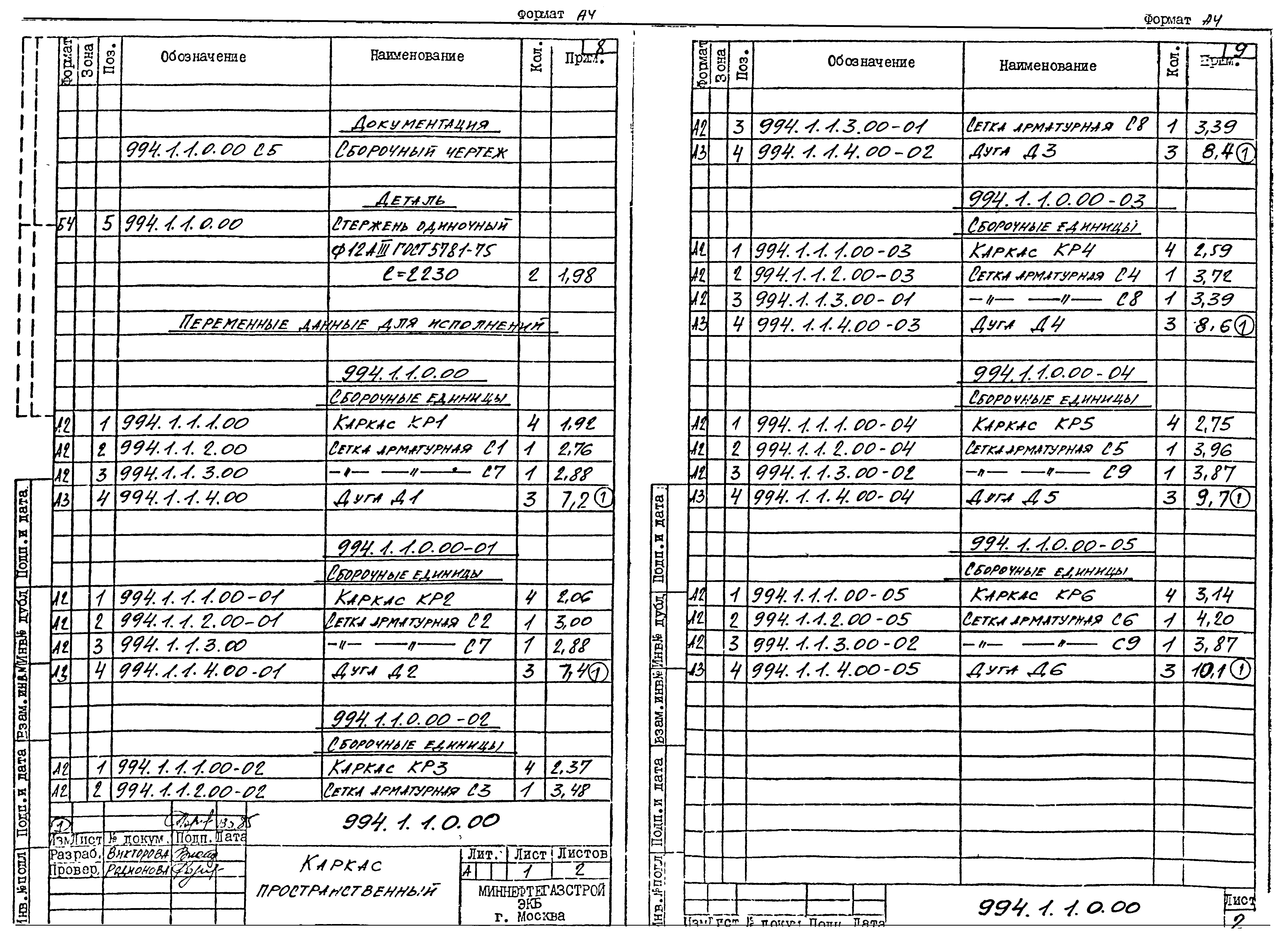 Типовой проект 994