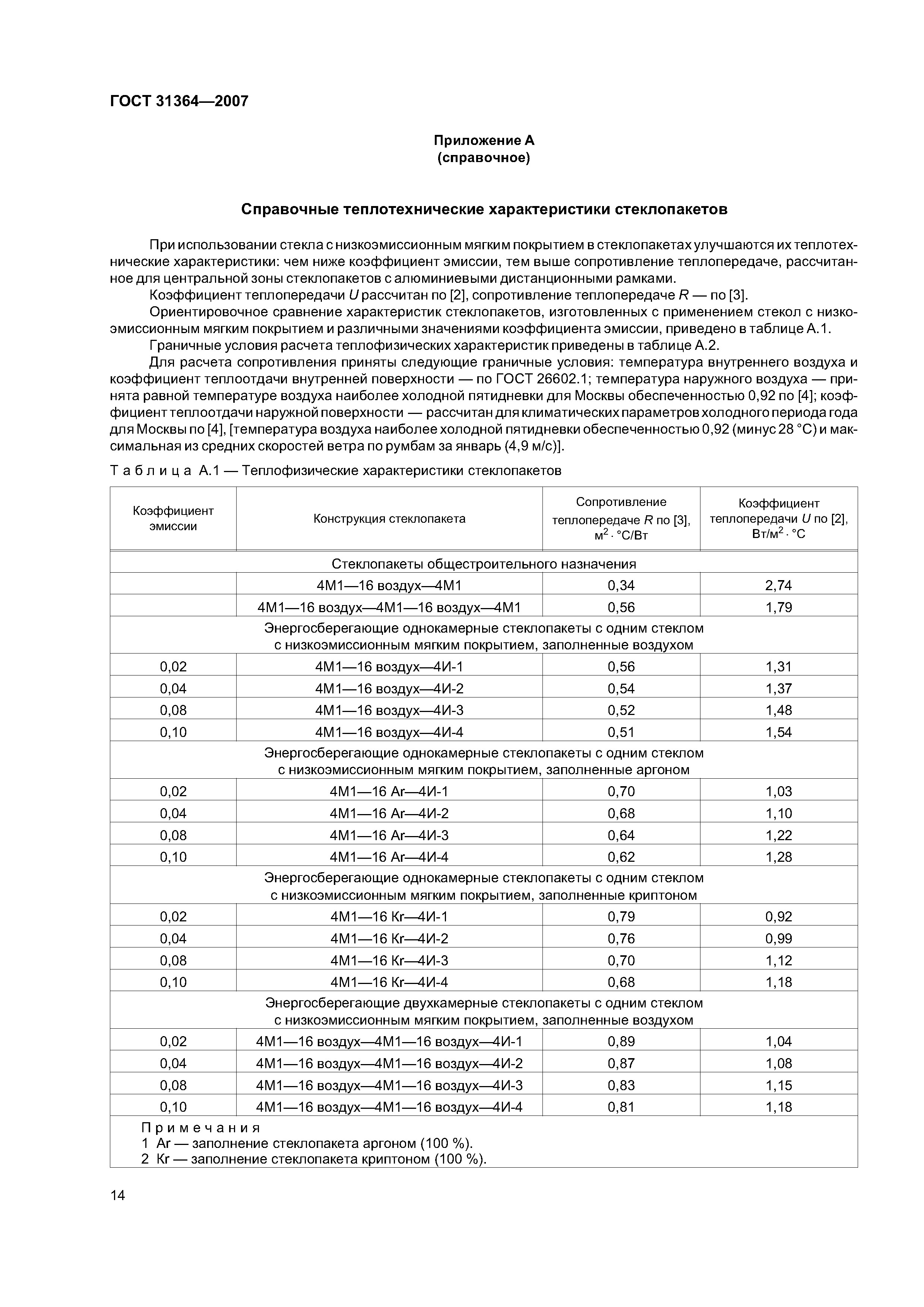 ГОСТ 31364-2007
