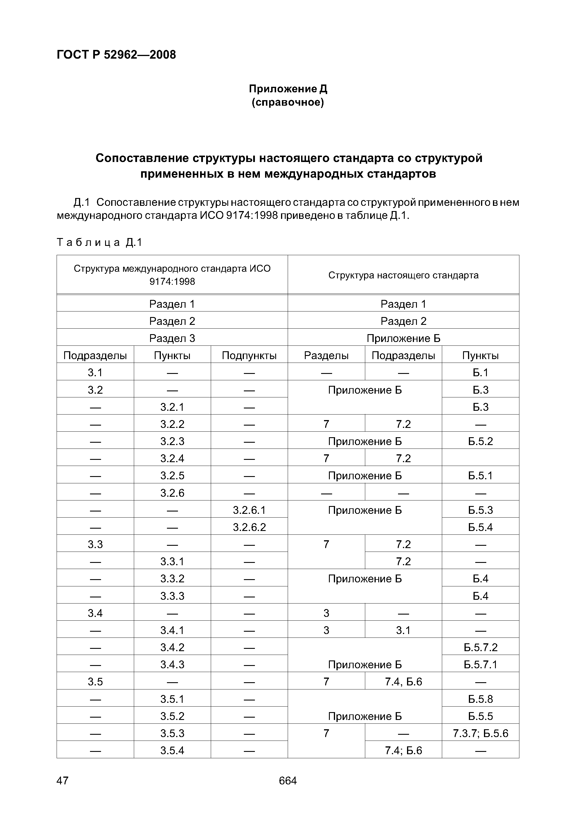 ГОСТ Р 52962-2008