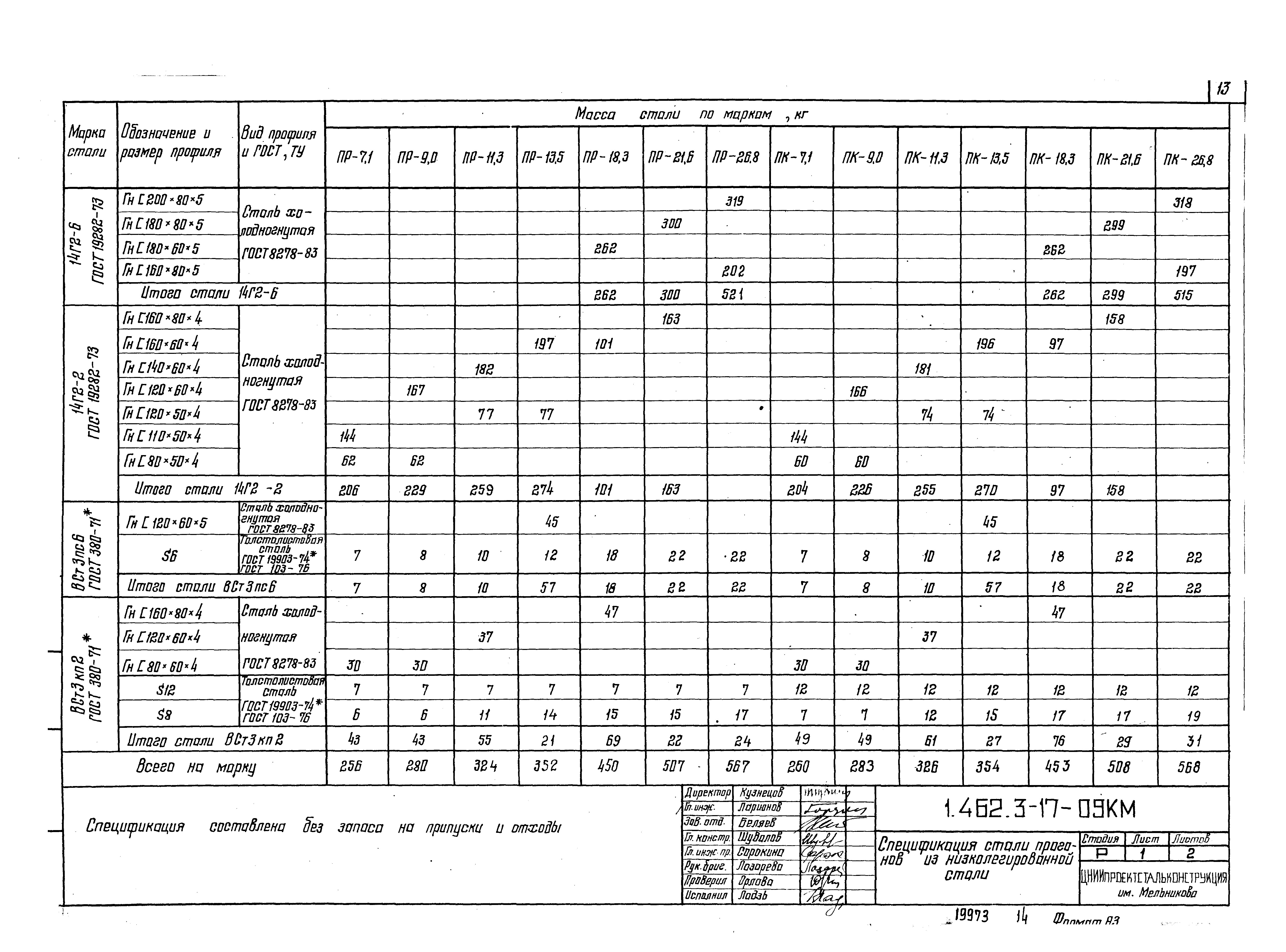 Серия 1.462.3-17