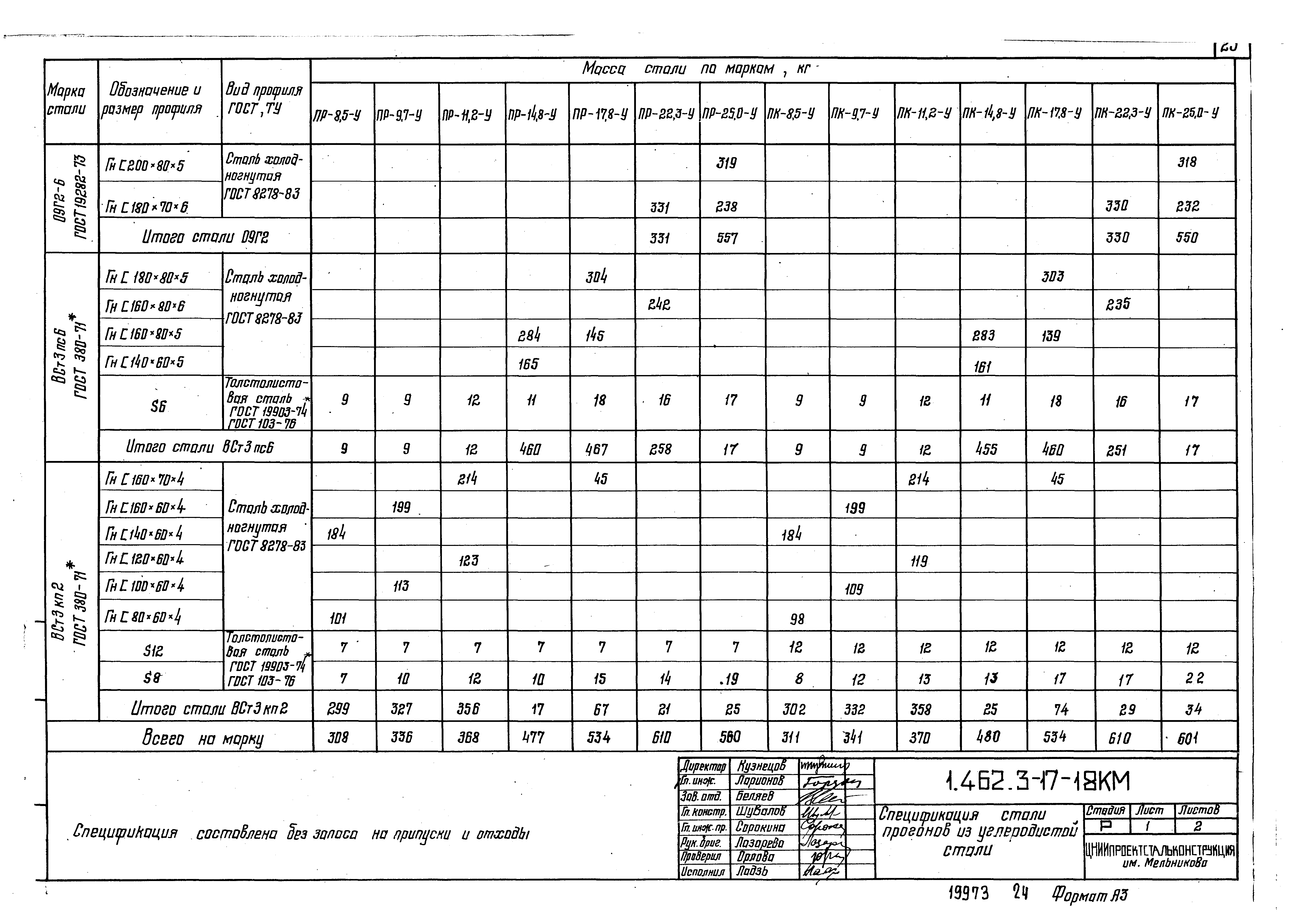 Серия 1.462.3-17