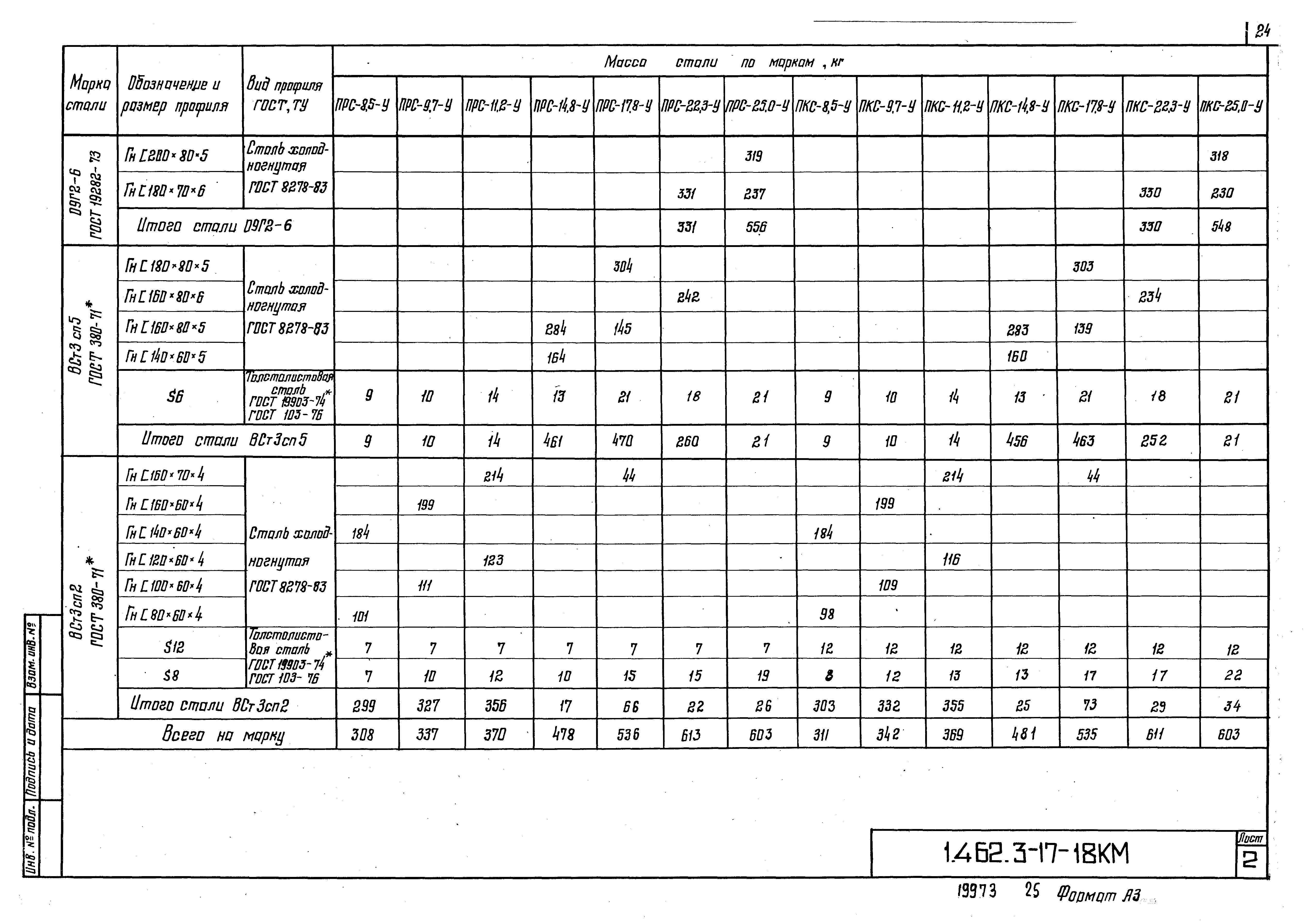 Серия 1.462.3-17