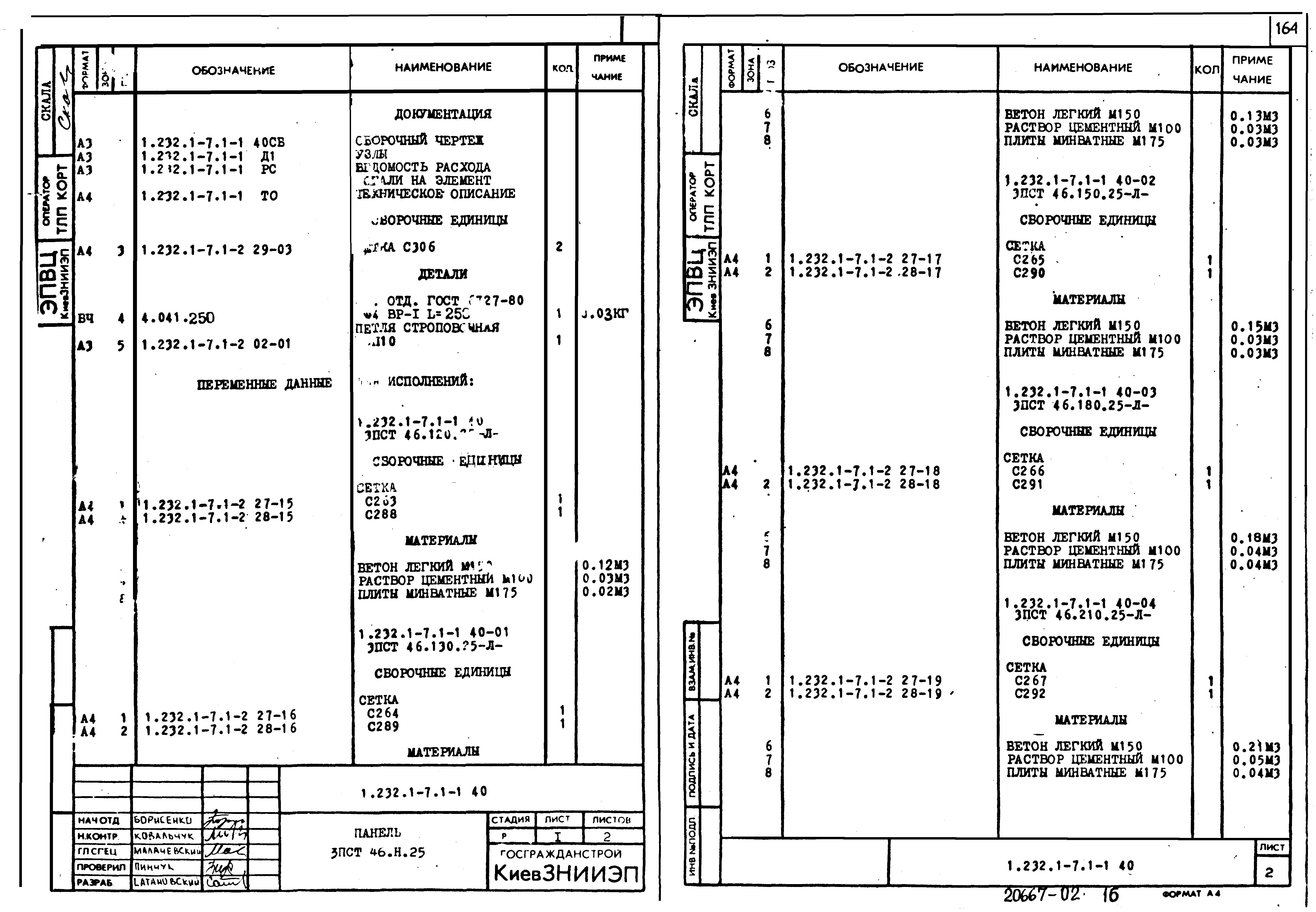 Серия 1.232.1-7