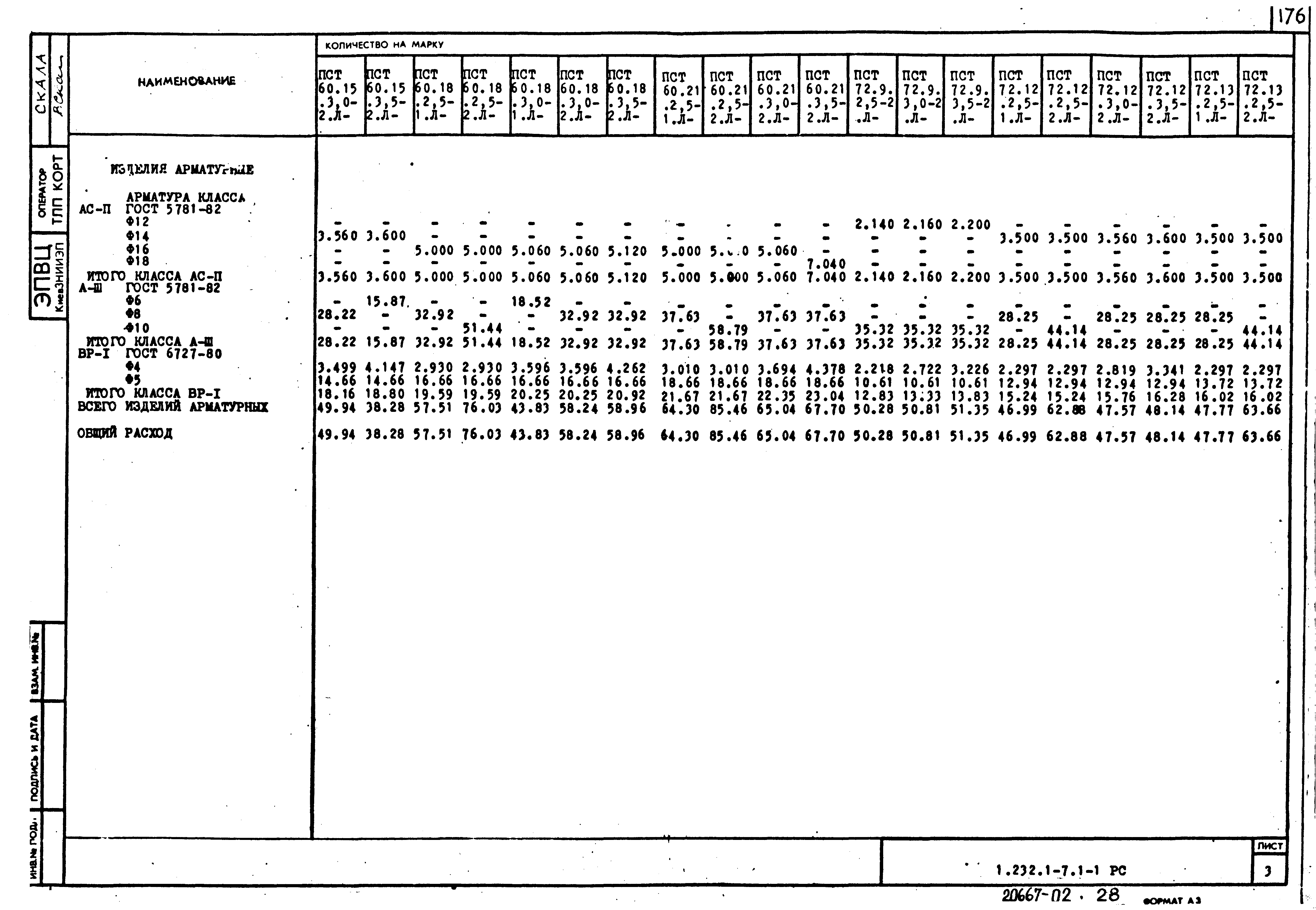 Серия 1.232.1-7