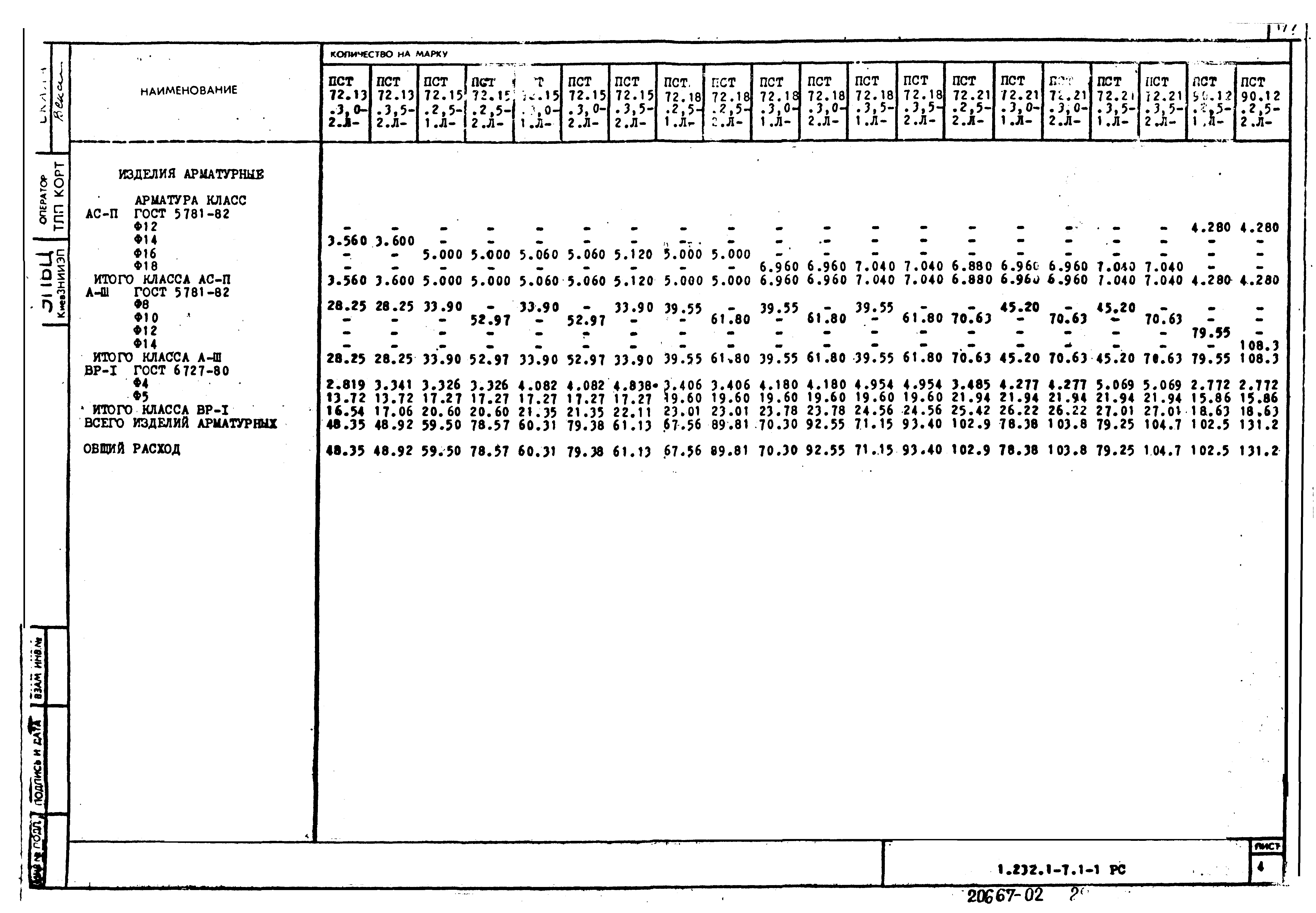 Серия 1.232.1-7