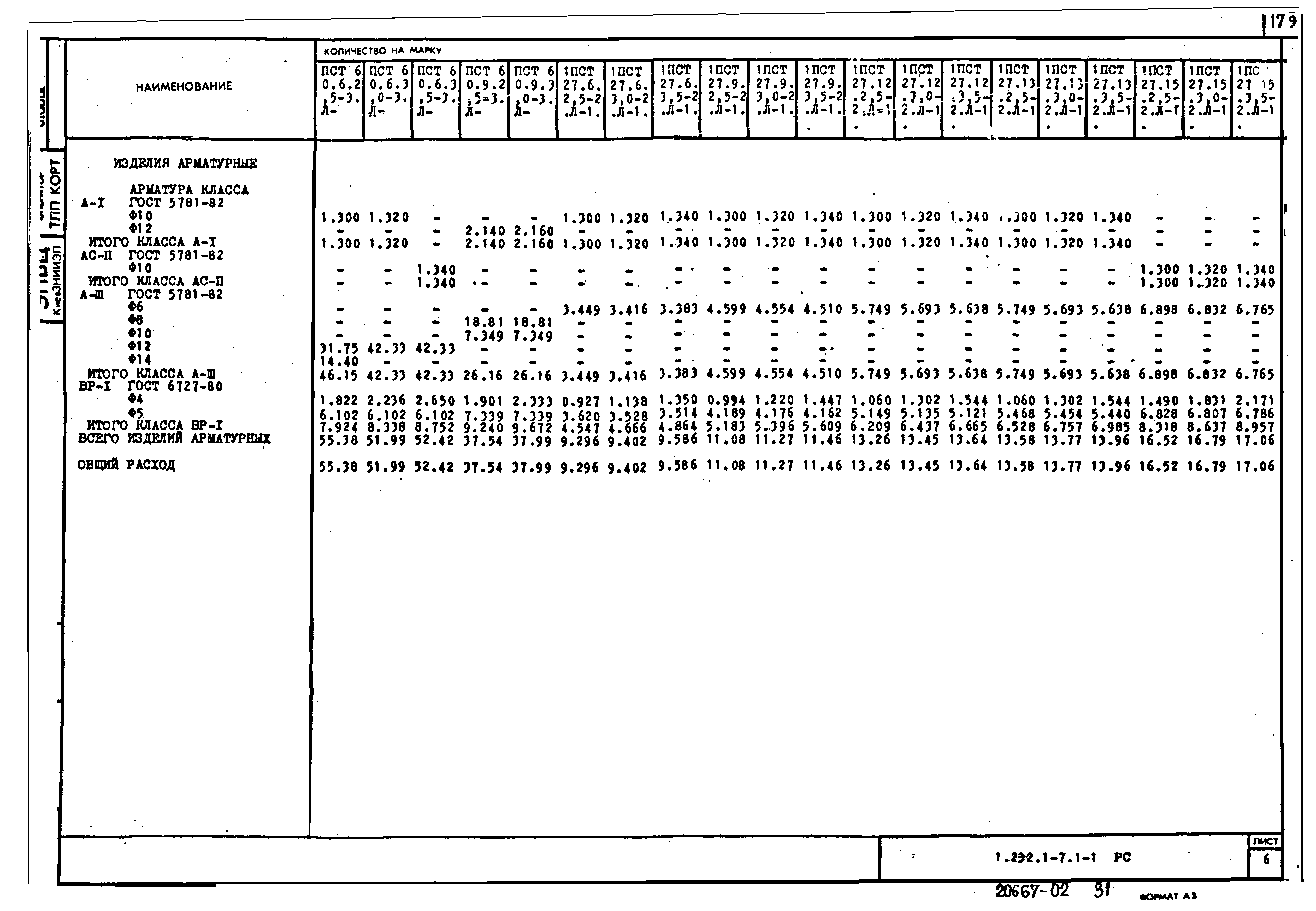 Серия 1.232.1-7