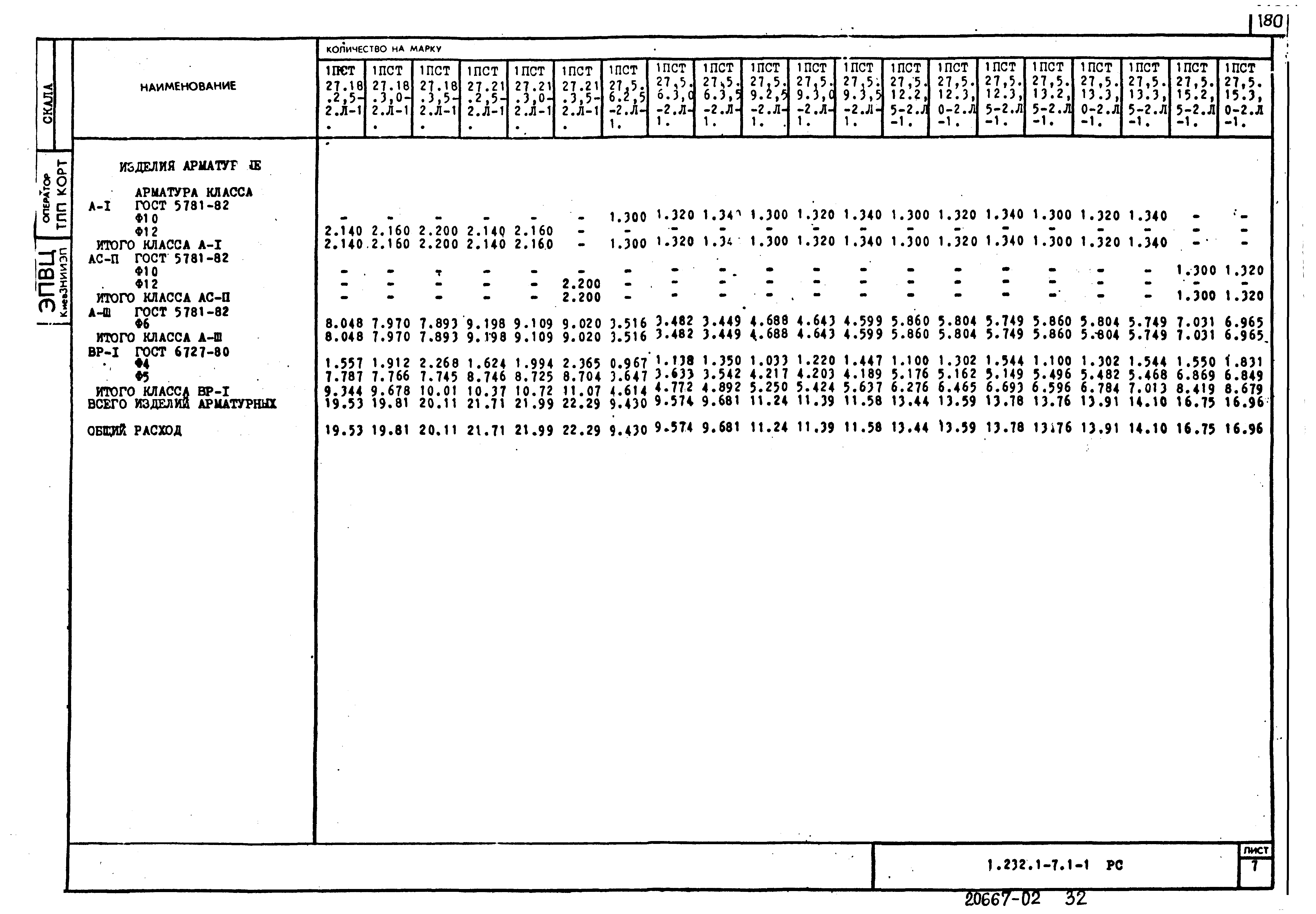 Серия 1.232.1-7