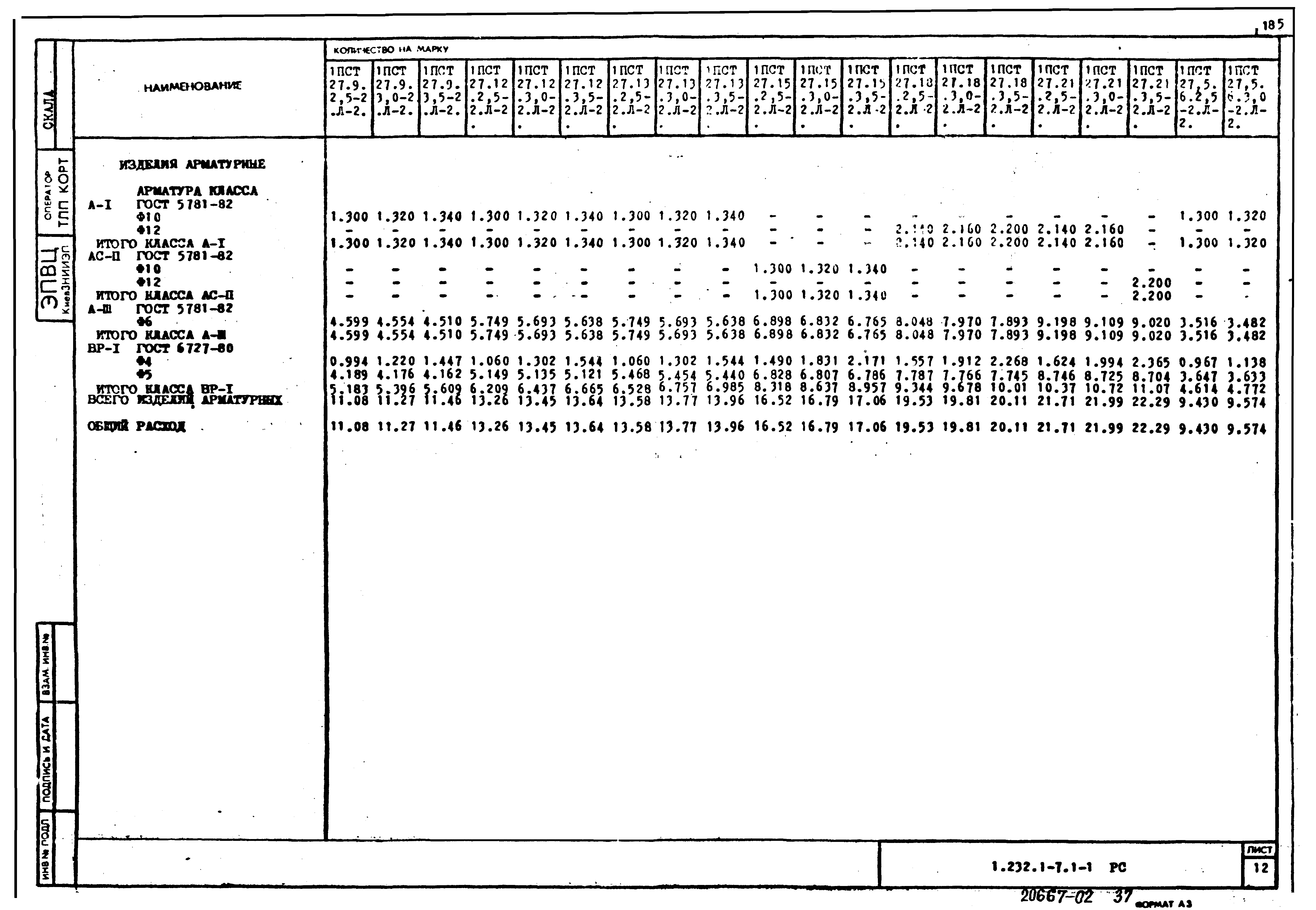 Серия 1.232.1-7