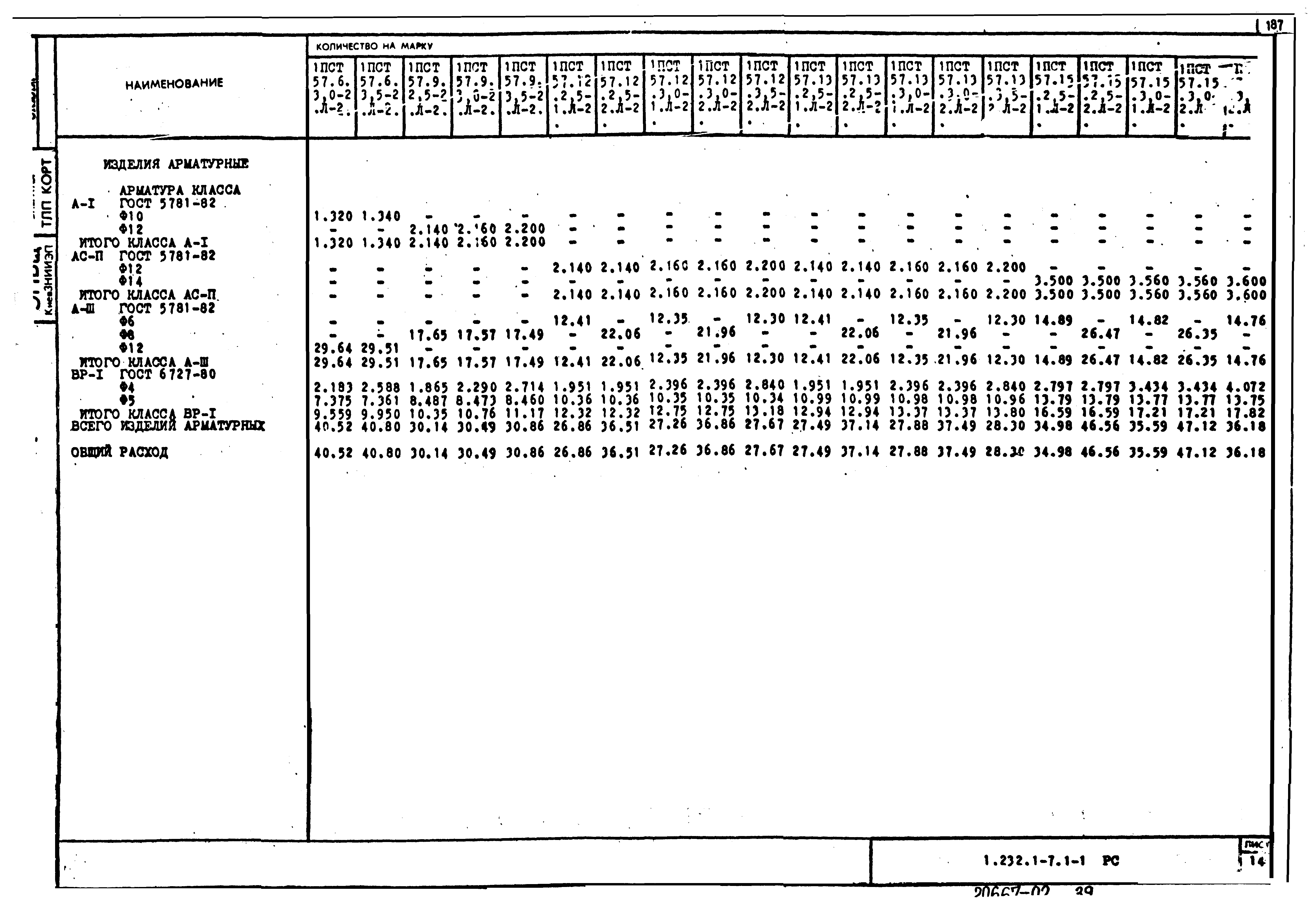 Серия 1.232.1-7