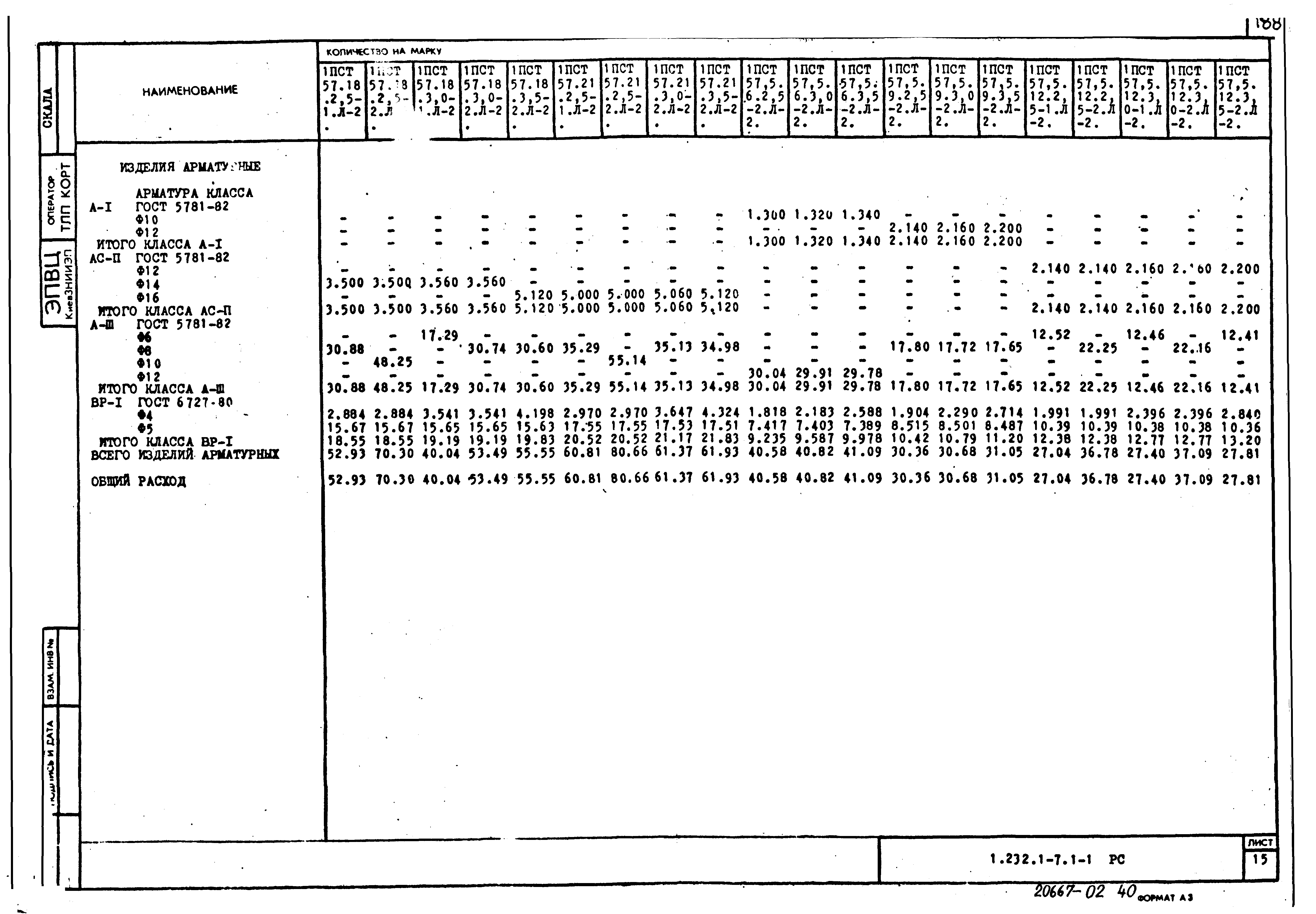 Серия 1.232.1-7