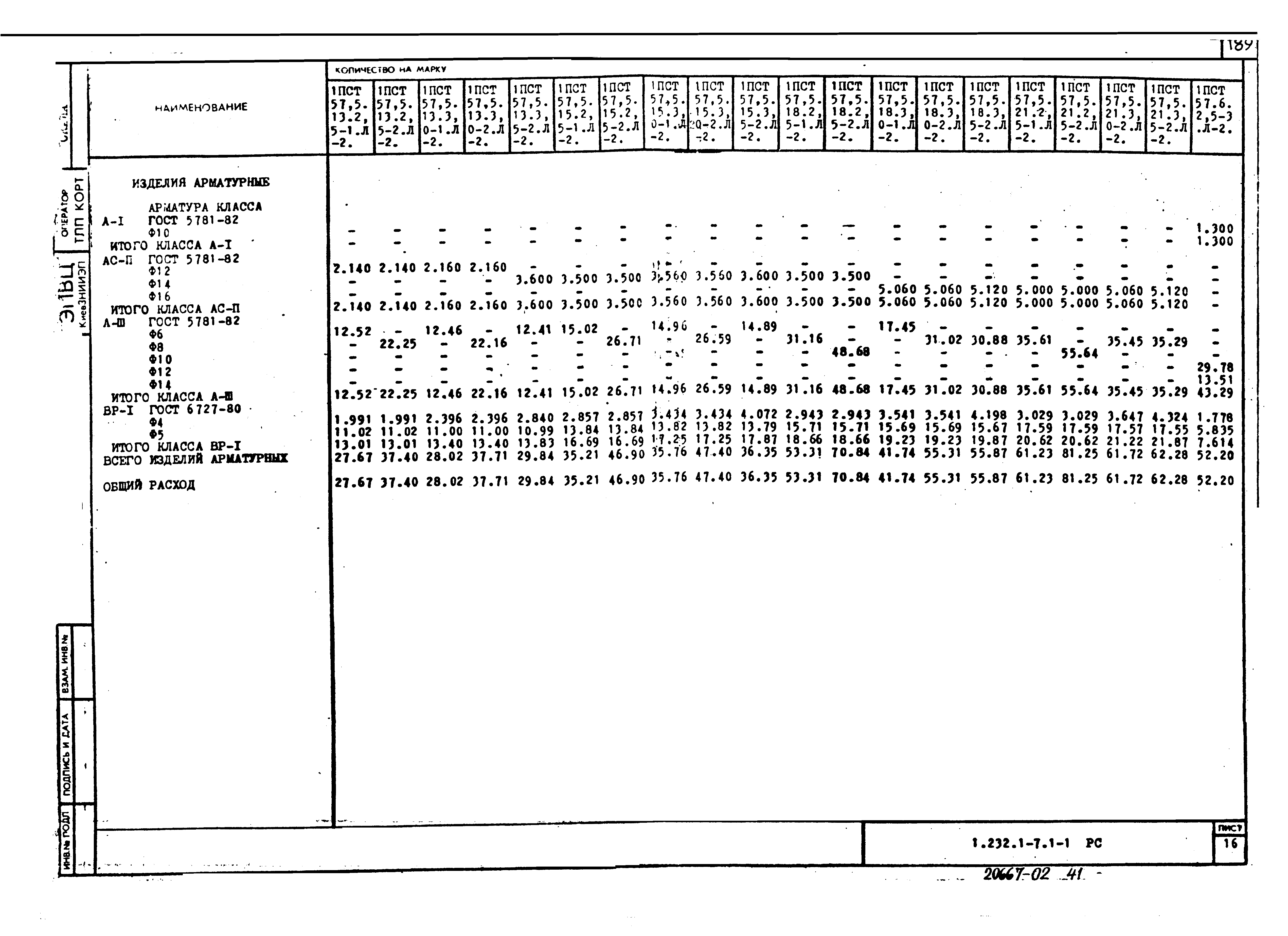 Серия 1.232.1-7