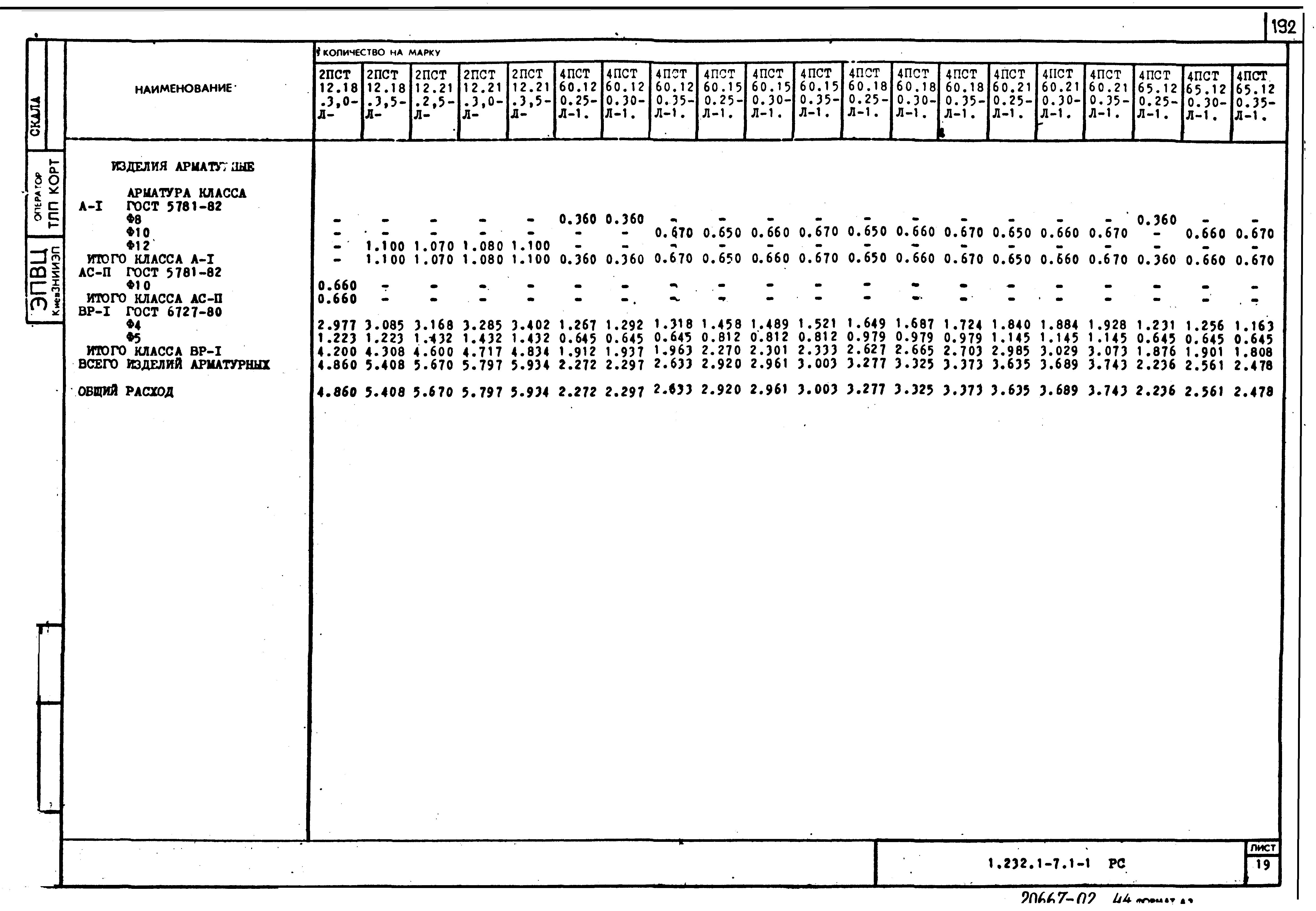 Серия 1.232.1-7