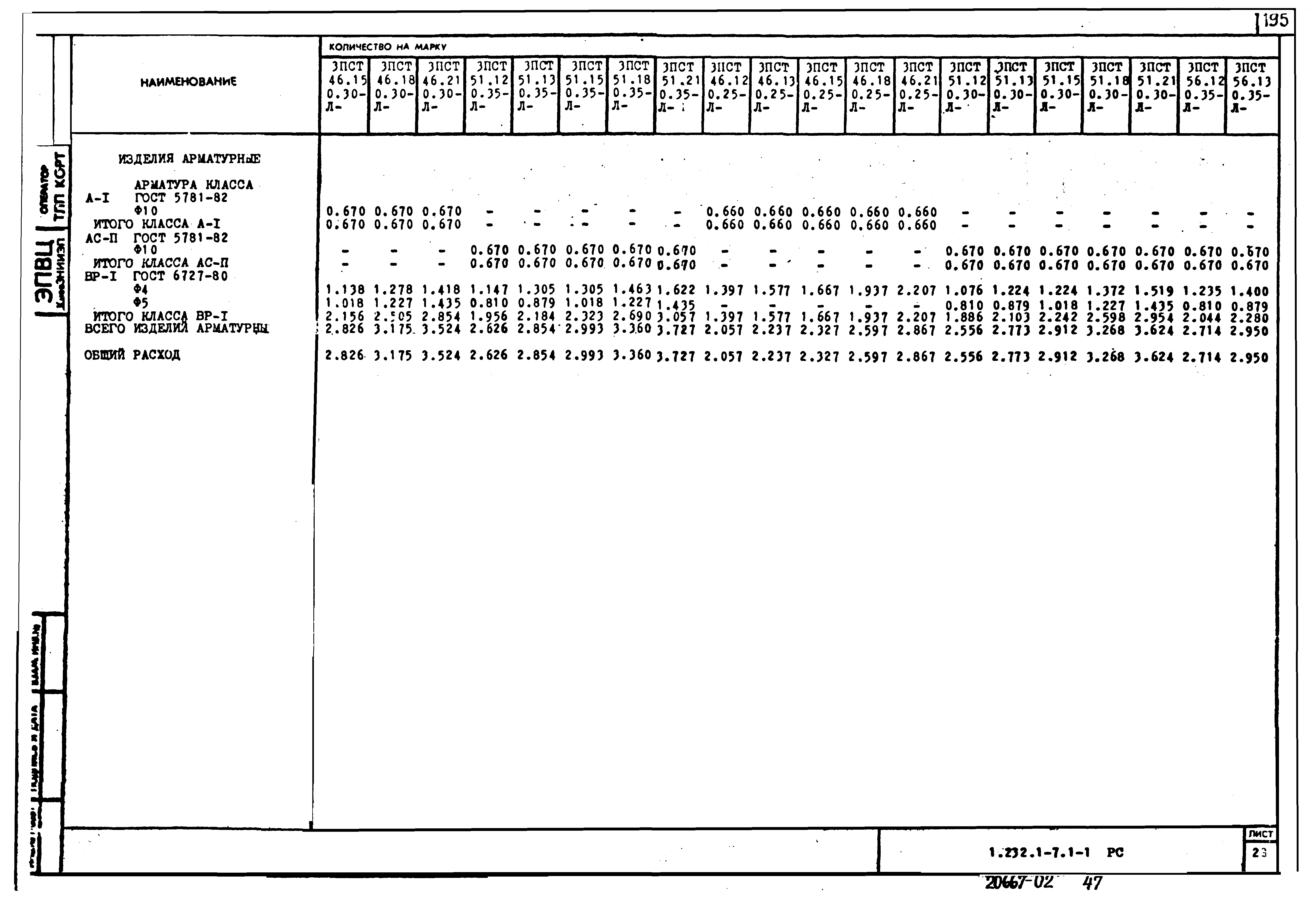 Серия 1.232.1-7