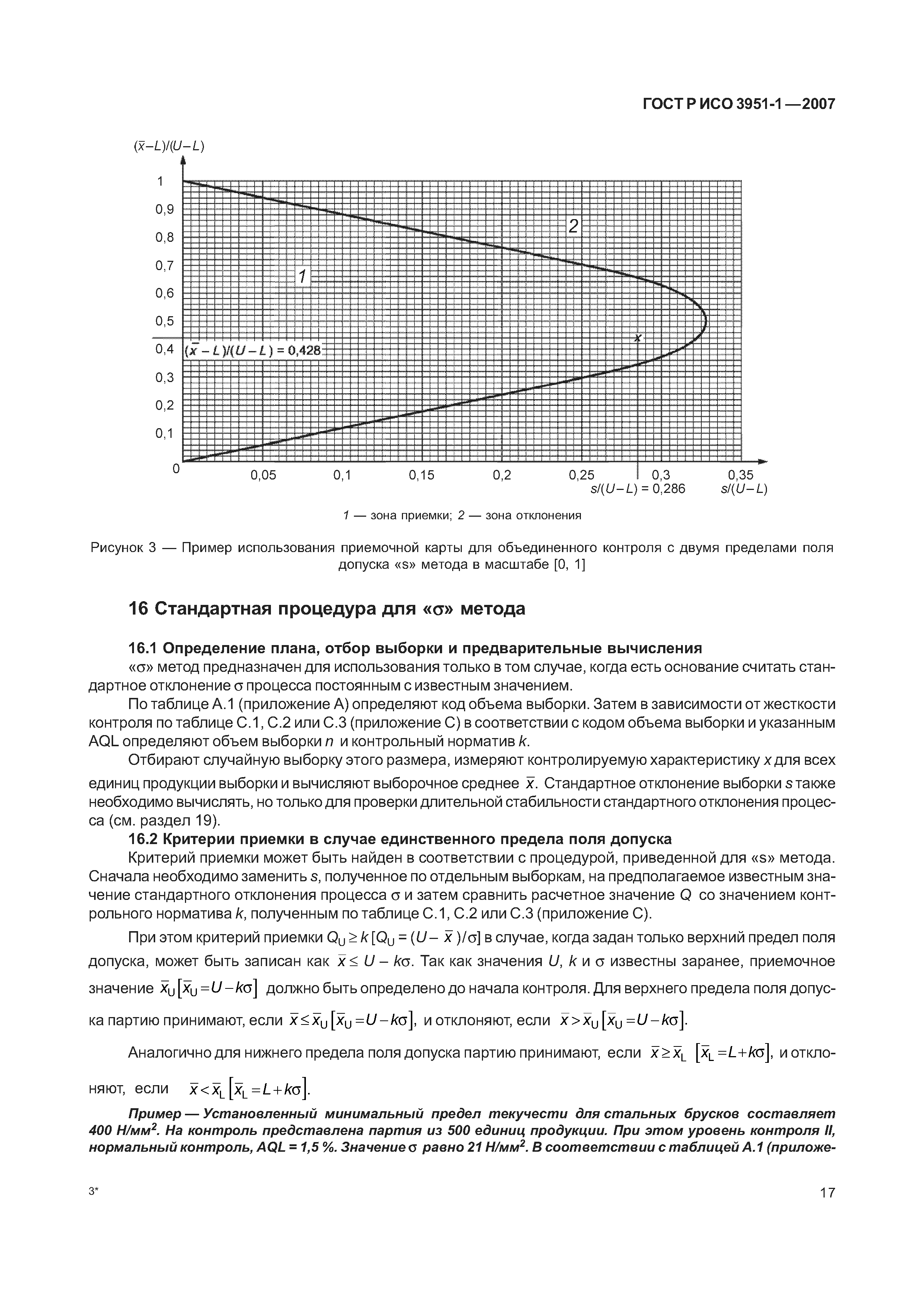 ГОСТ Р ИСО 3951-1-2007