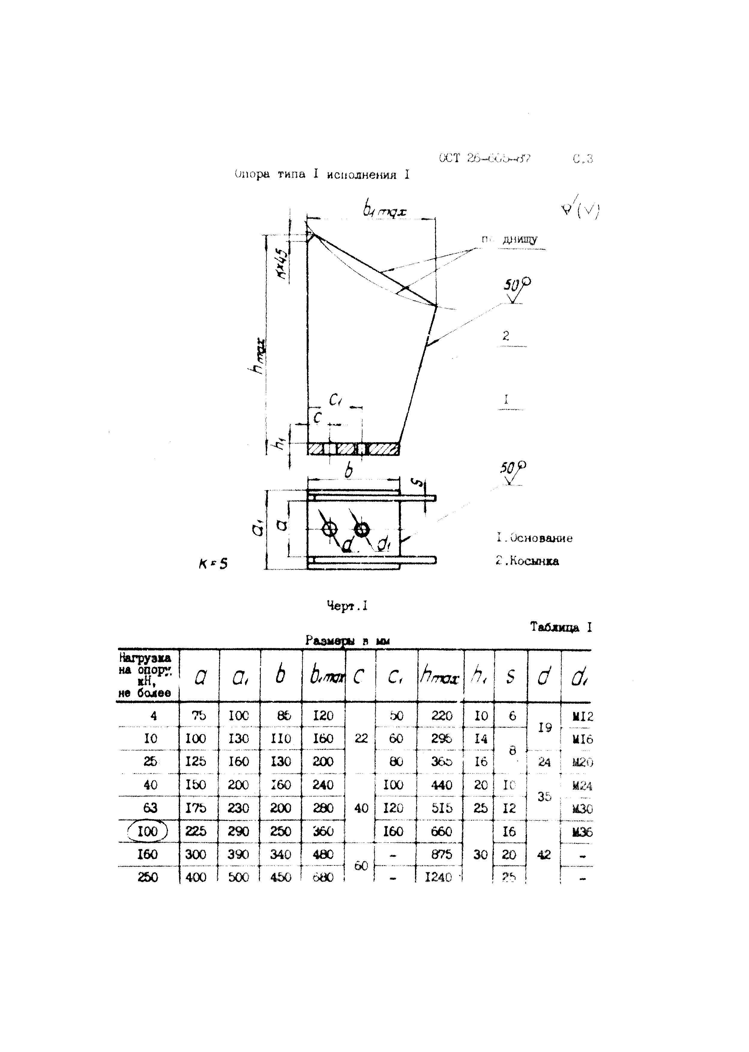 ОСТ 26-665-87