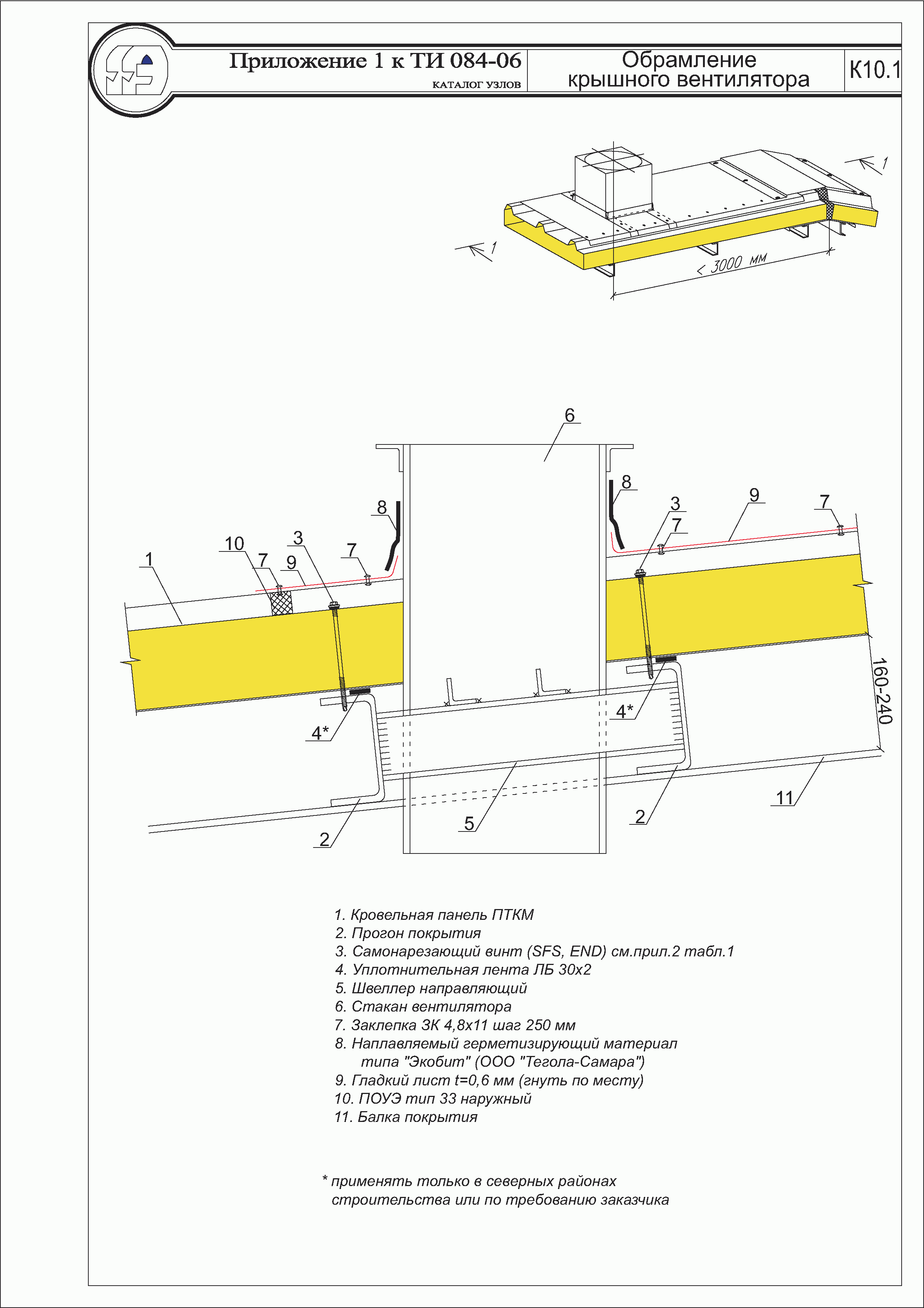 ТИ 084-06