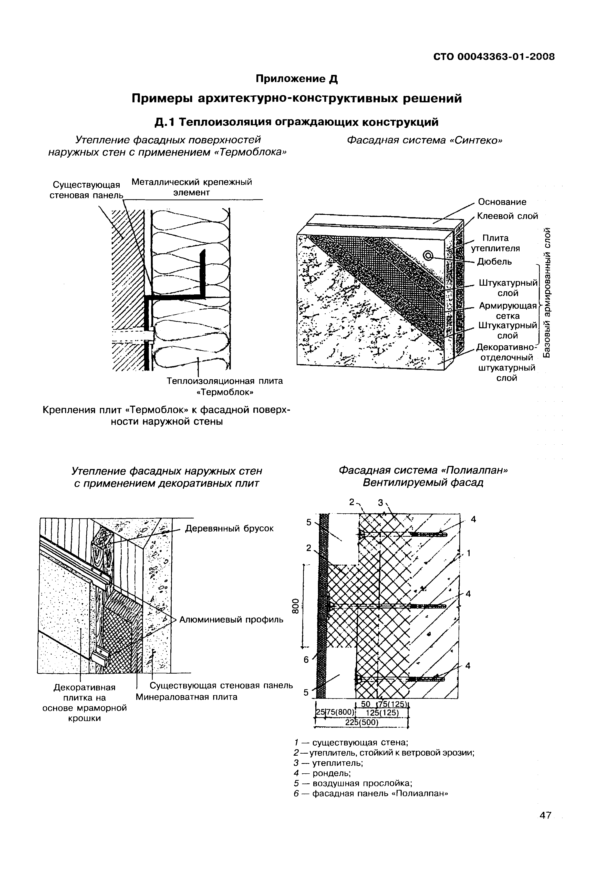 СТО 00043363-01-2008