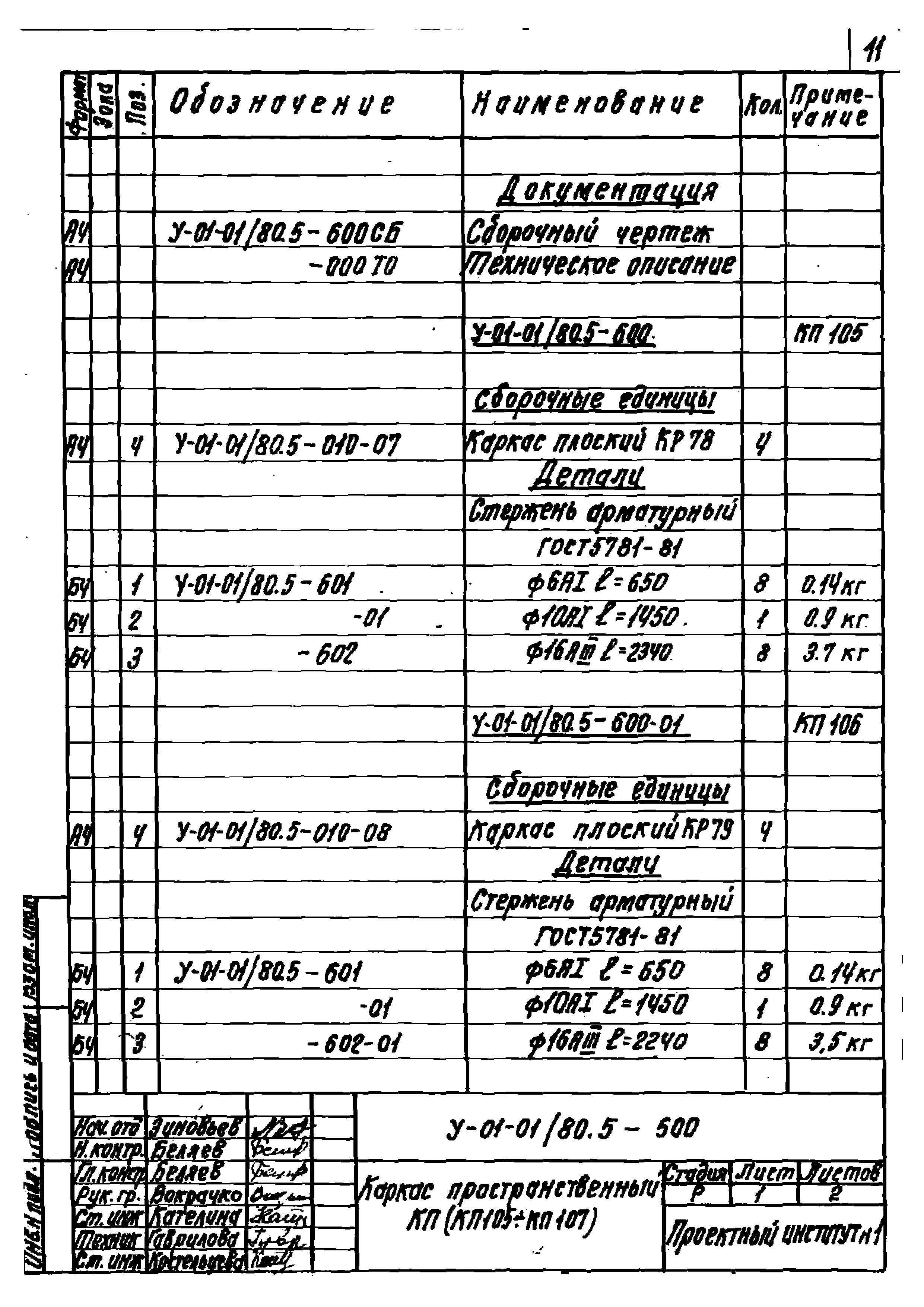 Серия У-01-01/80