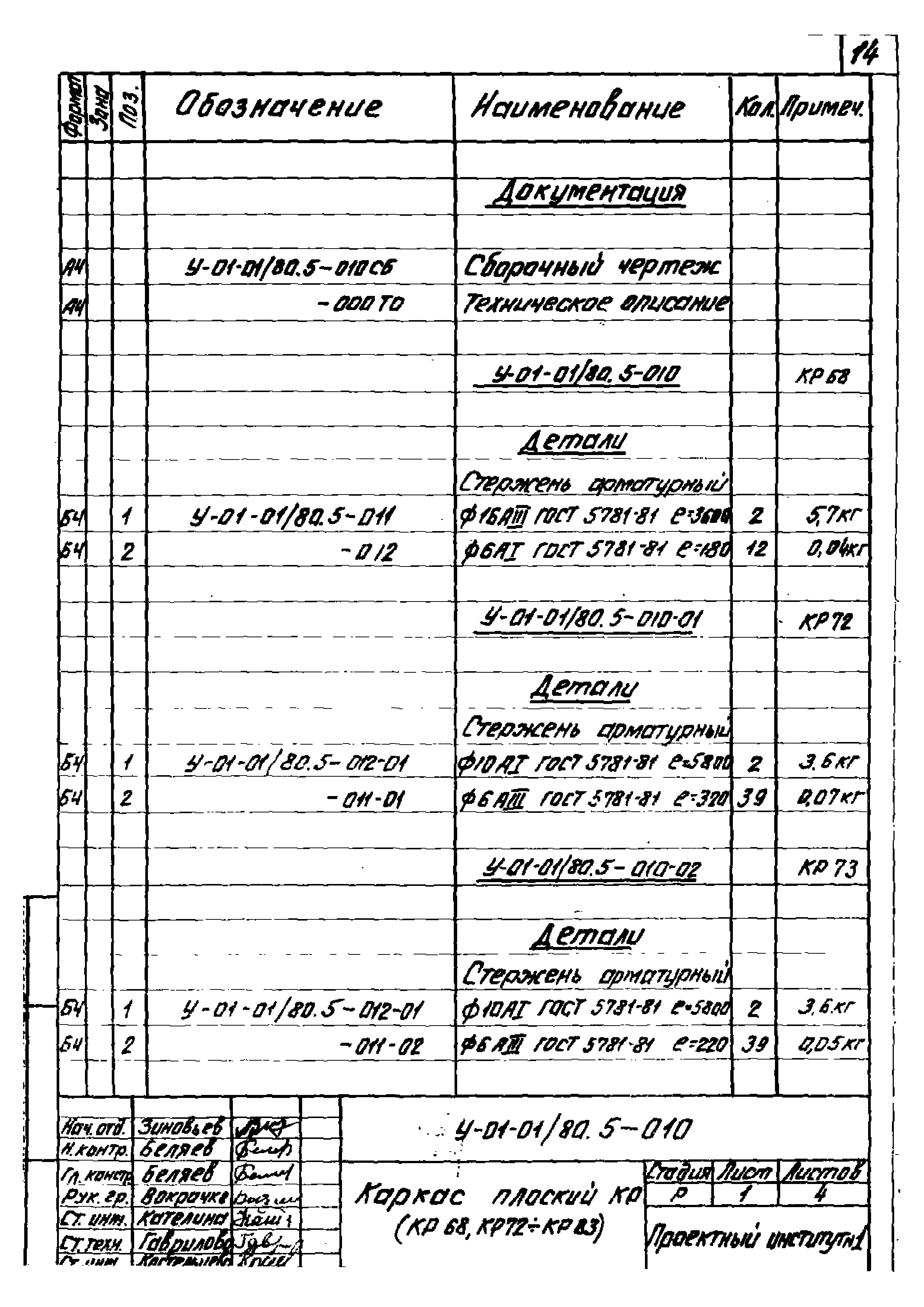 Серия У-01-01/80